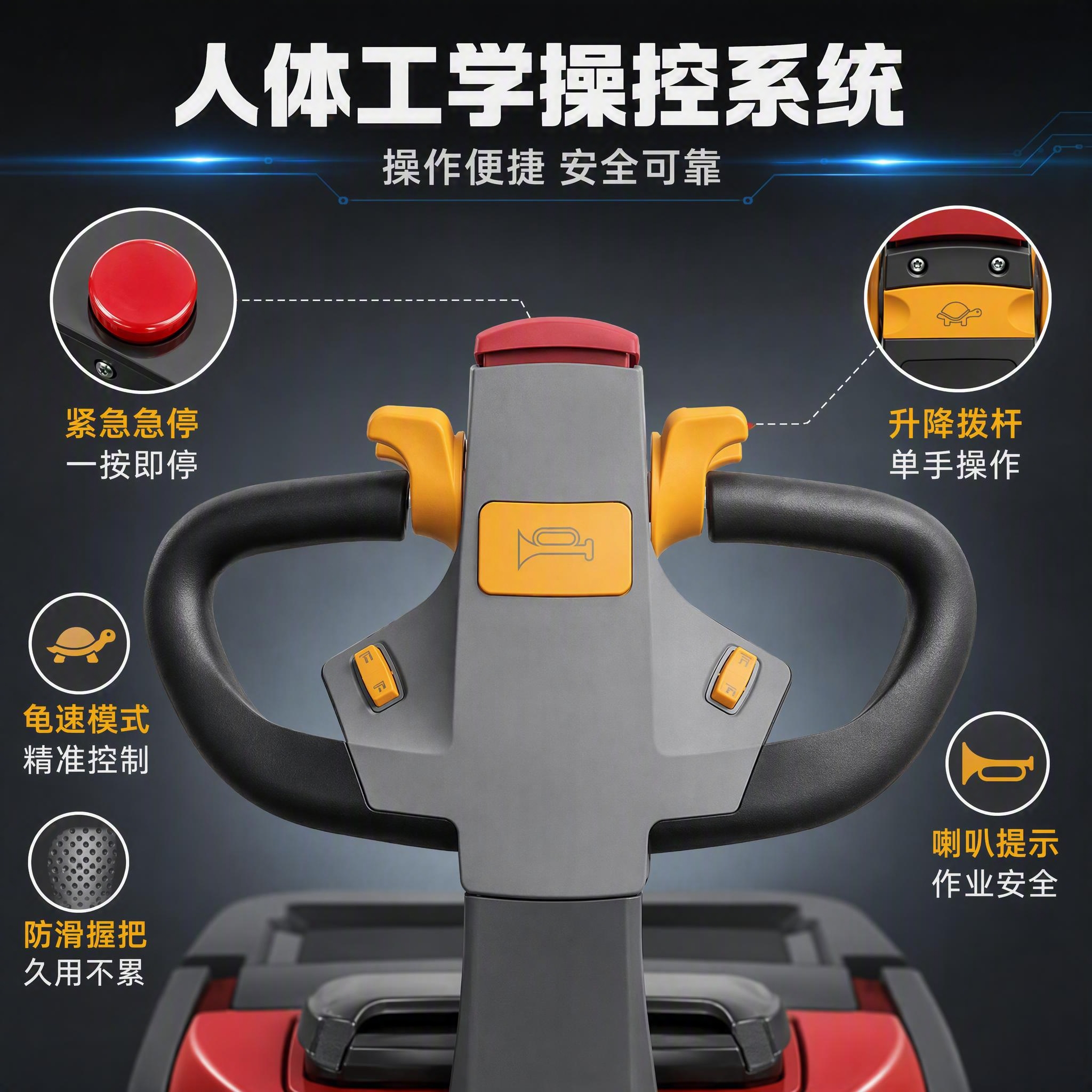 [主图-4] 细节主图-操控系统与安全设计，展示操控手柄、急停… - 图片创意预览