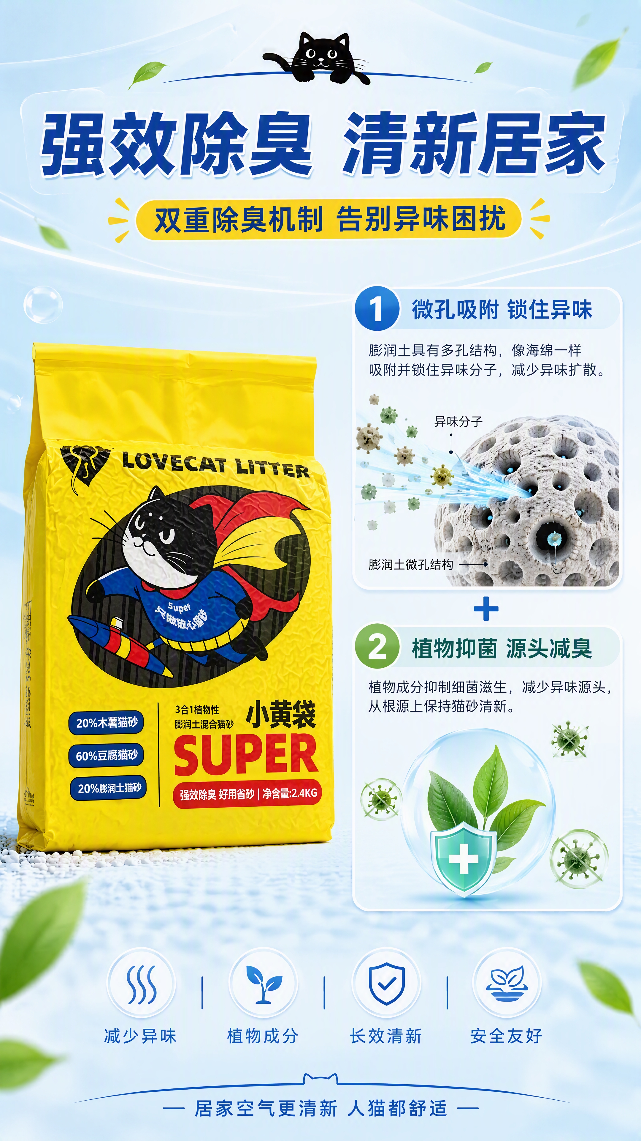 [第5张] 除臭原理页-从源头减少异味。本张使用【图1】作为产… - 图片创意预览