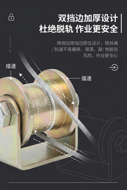 2:3竖版设计，深灰背景搭配白色简约线条；画面左侧为产品双挡边结构的特写，添加动态示意线条，模拟钢丝绳在滑轮内的运行轨迹，突出挡边的防脱效果；主标题右对齐放置在画面右上，文字为"双挡边加厚设计 | 杜预览效果