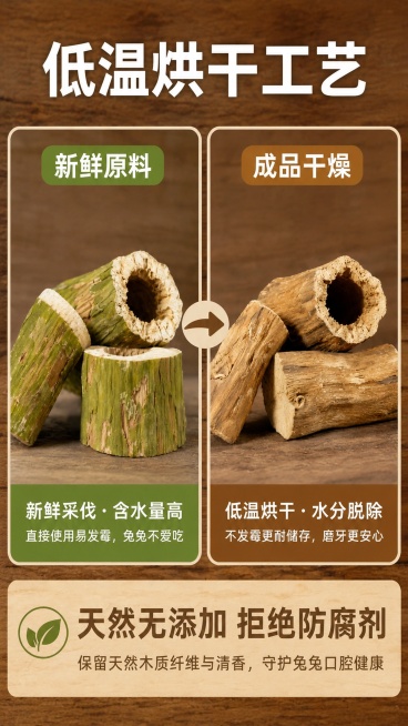 [第3屏] 低温烘干工艺对比说明页，磨牙木瓜墩制作工艺优势。本屏使用【图3】作为主体参考。
[氛围/风格] 清晰对比说明风，温暖木质背景，专业产品摄影质感。
[元素布局] 屏幕分为左右两个对比框，左框预览效果
