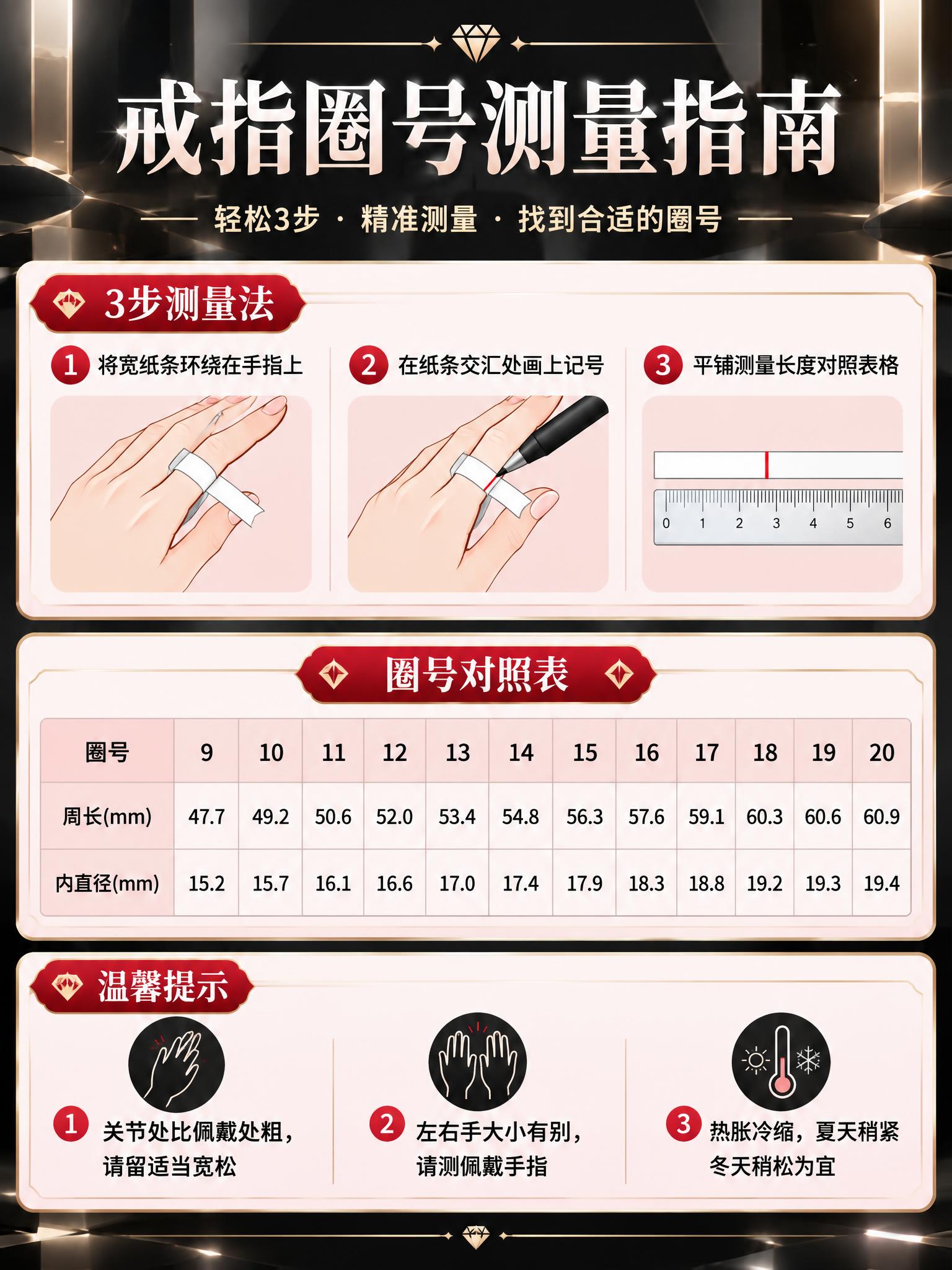 [商品] 无产品主图，为信息说明页；画面为戒指圈号测量指南与对… - 图片创意预览