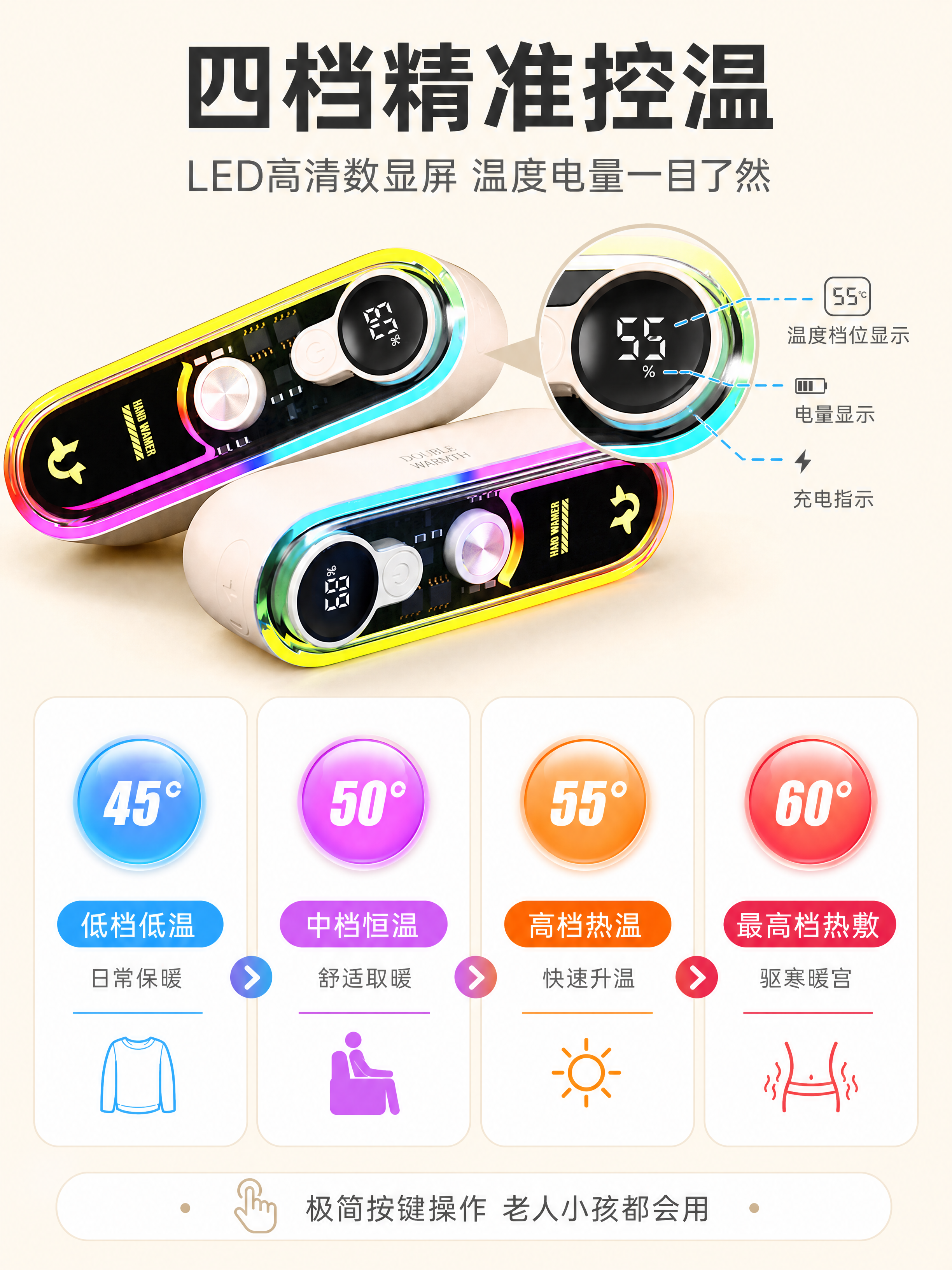 [商品] 使用【图12】【图13】的暖手宝数显屏和调温相关产品… - 图片创意预览