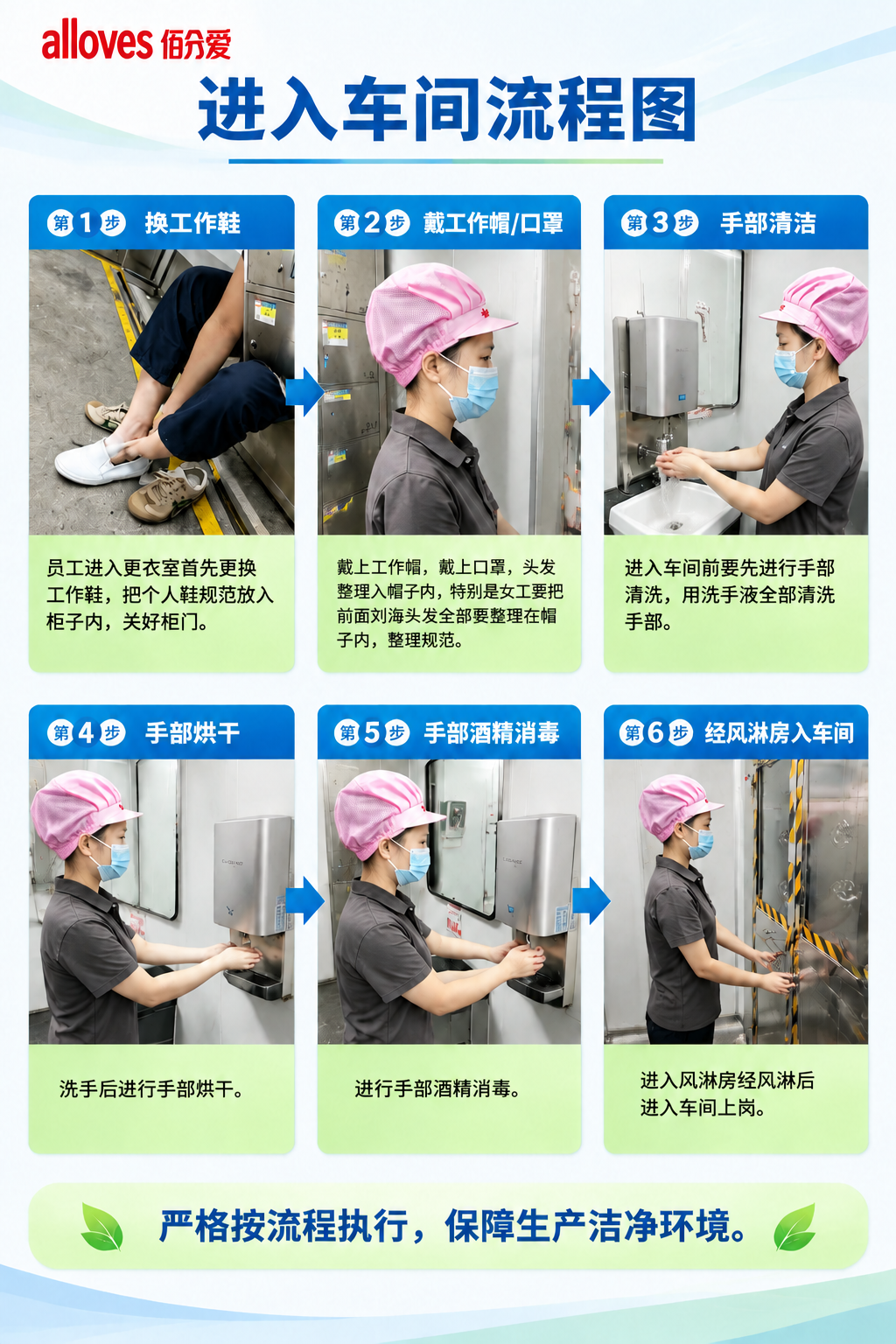 将海报中所有女工工作帽外露出的头发全部修掉，包括刘海、碎发、鬓… - 图片创意预览