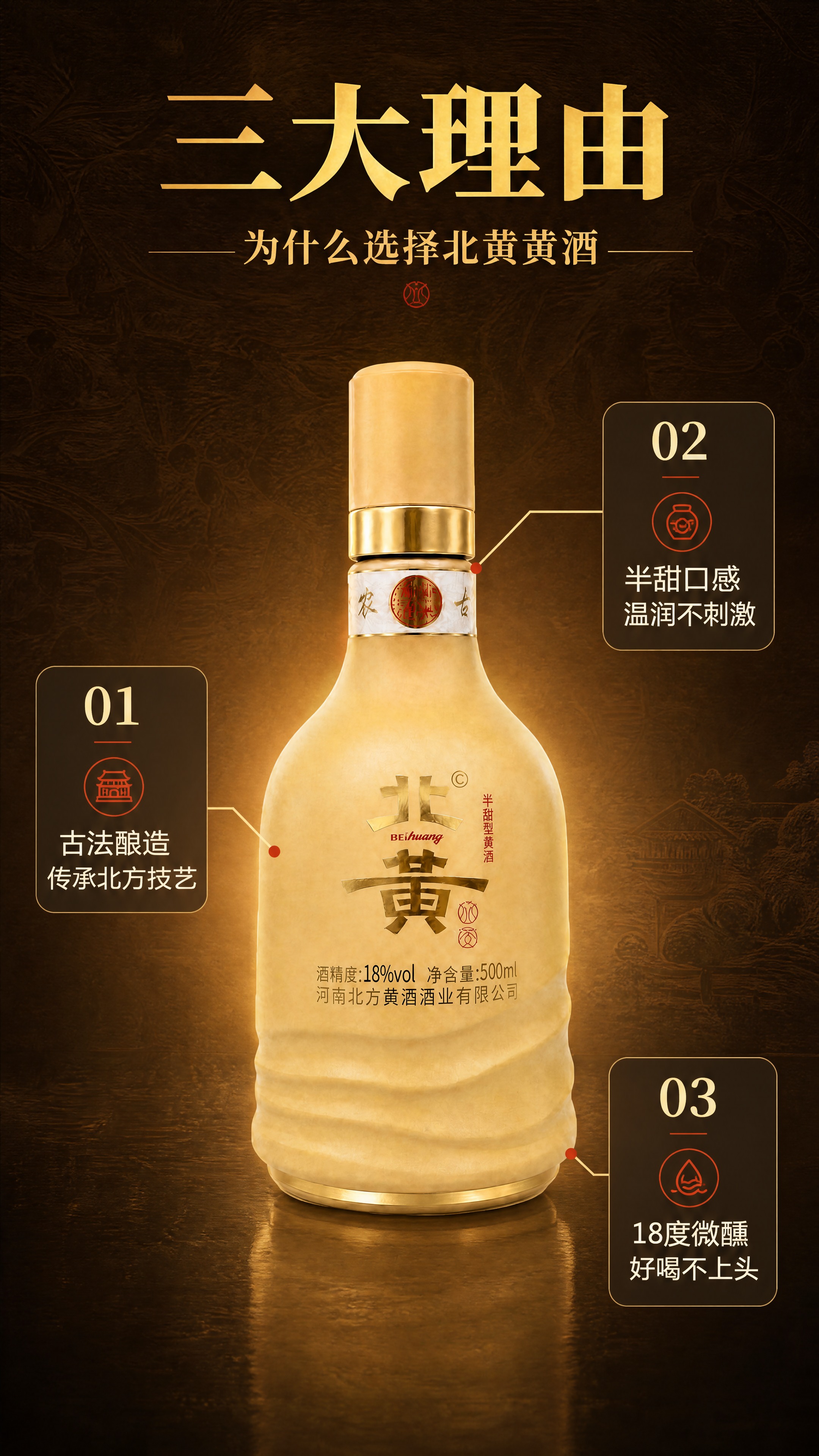 [商品] 使用【图1】北黄黄酒瓶；保留瓶身外观、颜色和所有文字… - 图片创意预览