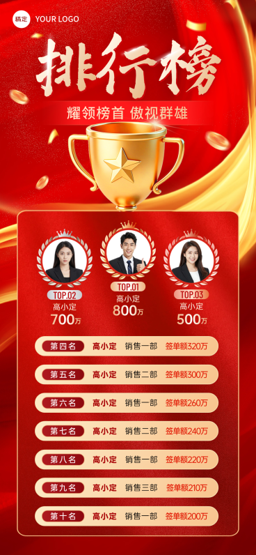 金融保险业绩奖杯喜报排行榜全屏竖版海报预览效果