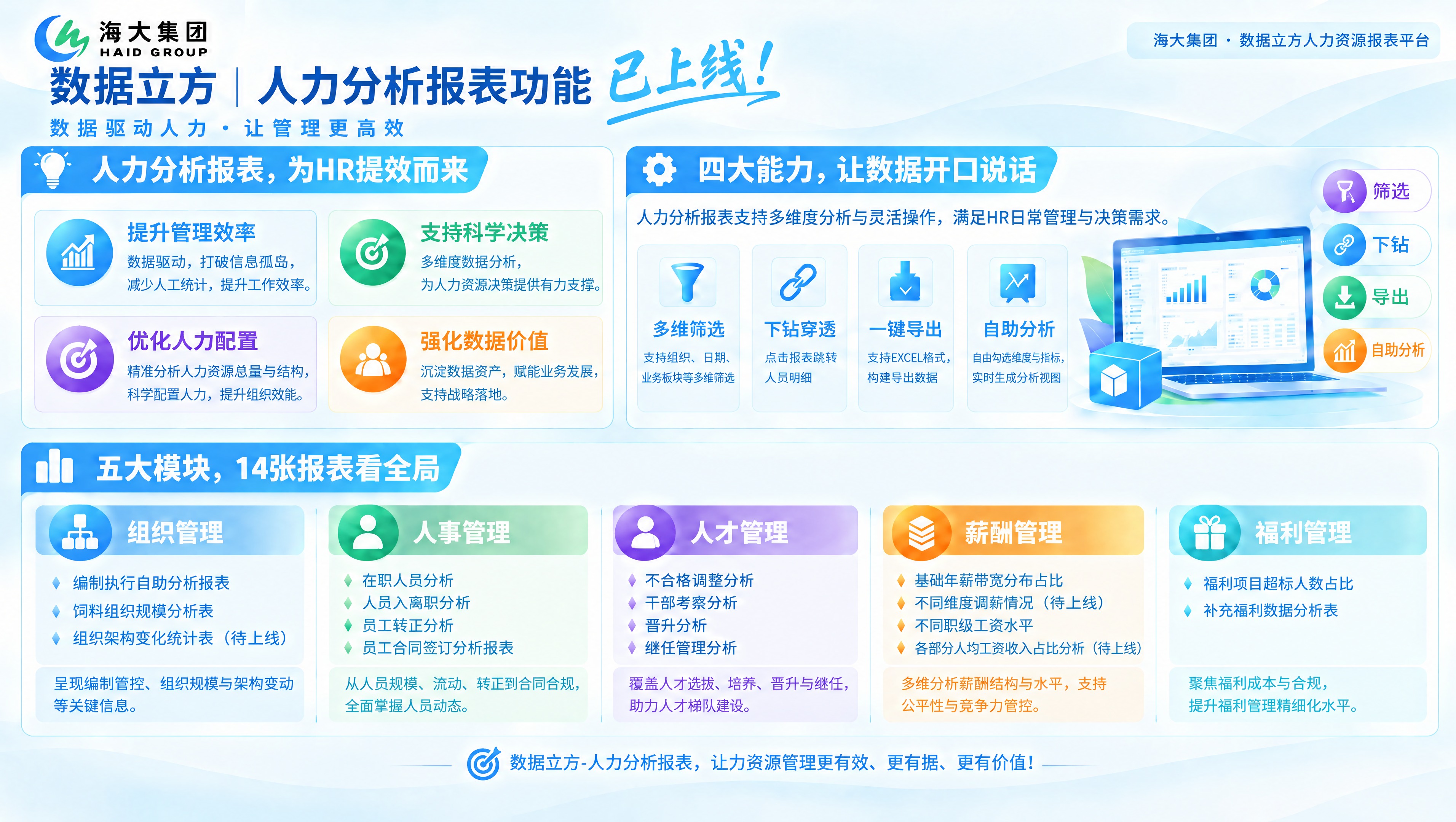 基于参考图进行精确修改，保留原图所有版式、配色、布局、装饰元素… - 图片创意预览