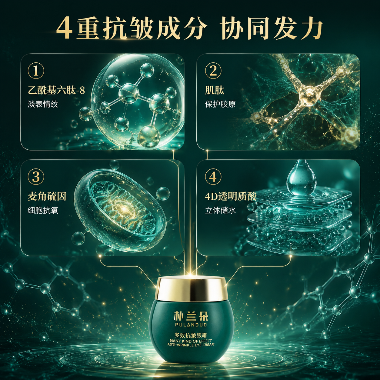 [主图-2] 核心功效 4重抗皱成分解析。 [统一基调] 风格… - 图片创意预览
