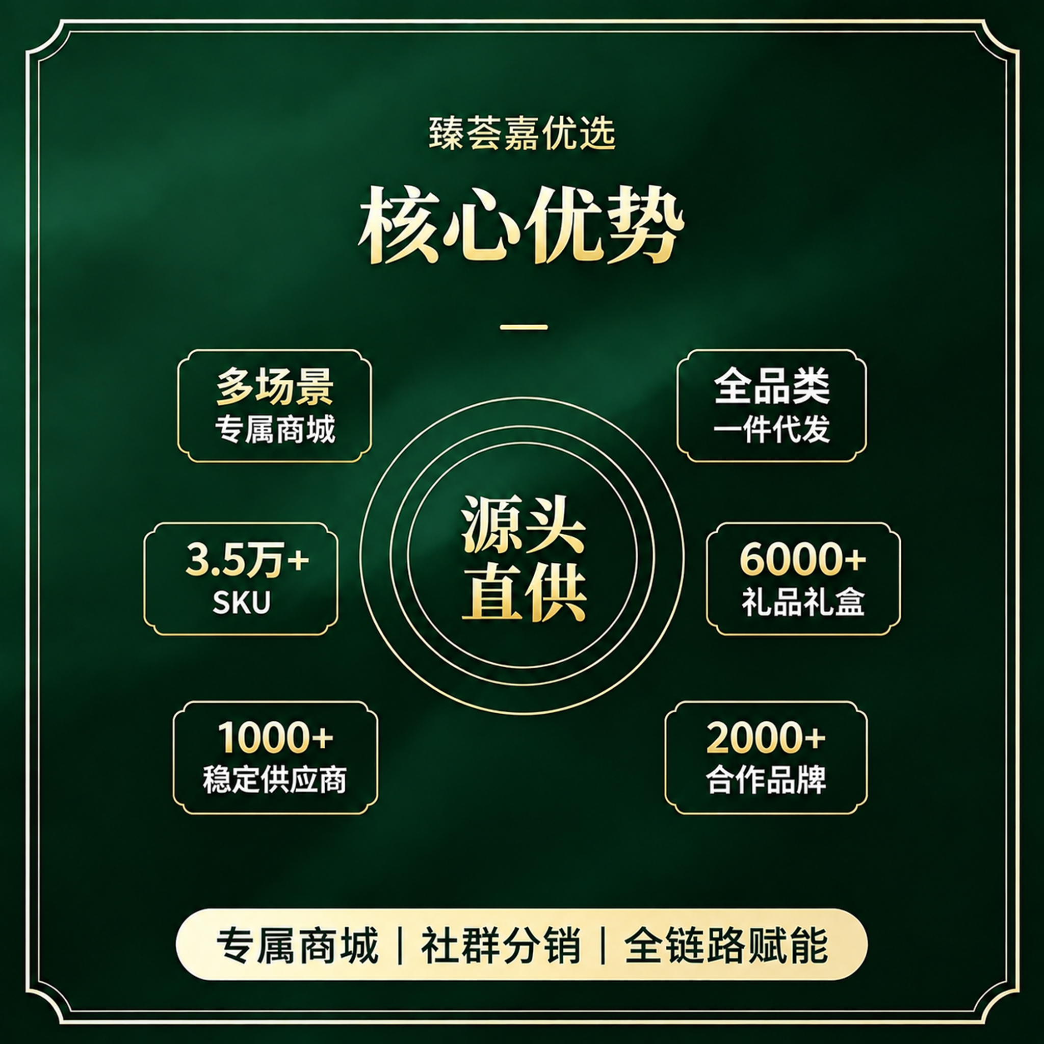 基于参考图进行修改，其他元素、配色、质感、背景、外框、标题、中… - 图片创意预览