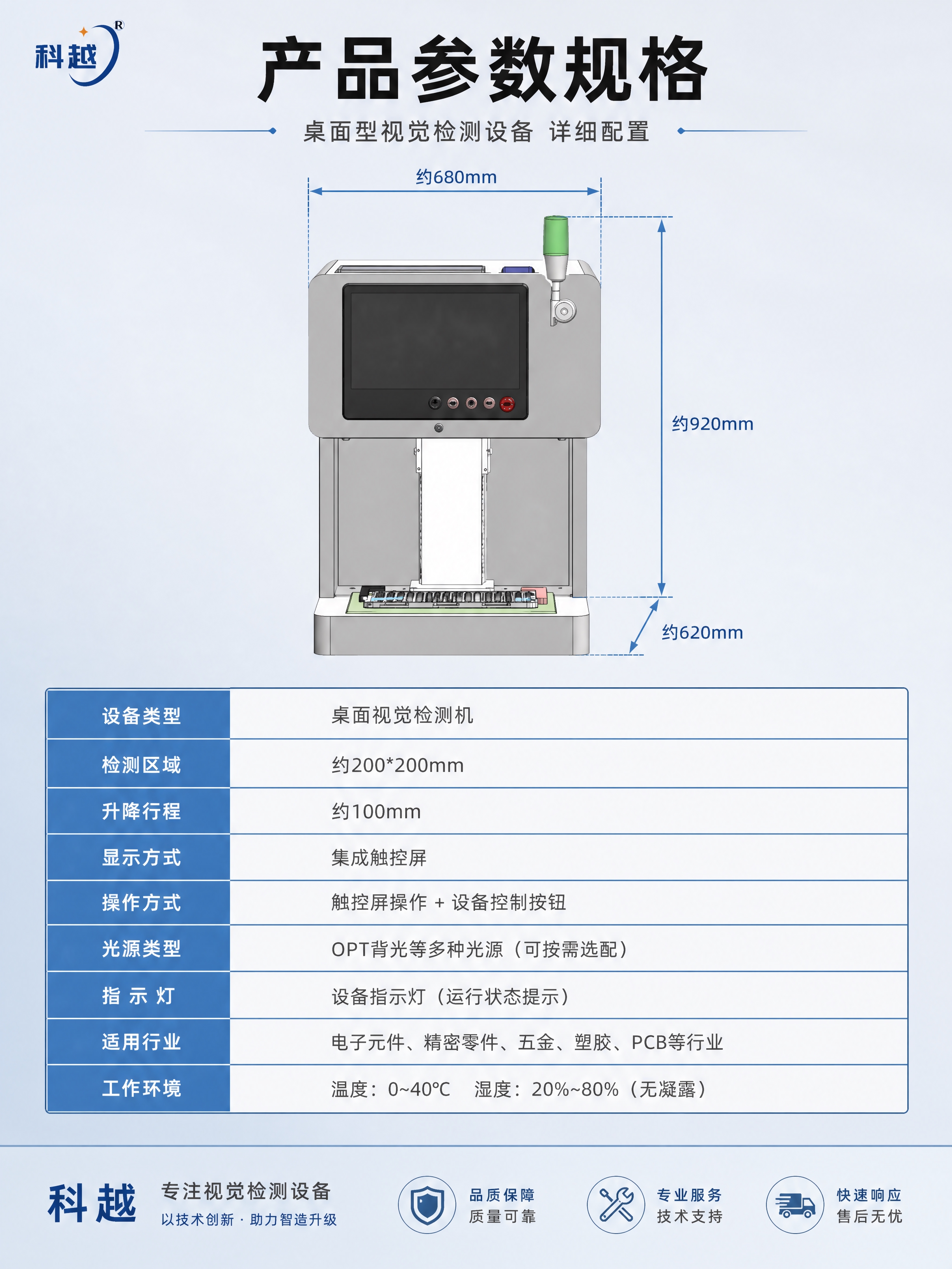 [商品] 使用【图1】桌面视觉检测机；保留设备整体结构、比例、… - 图片创意预览