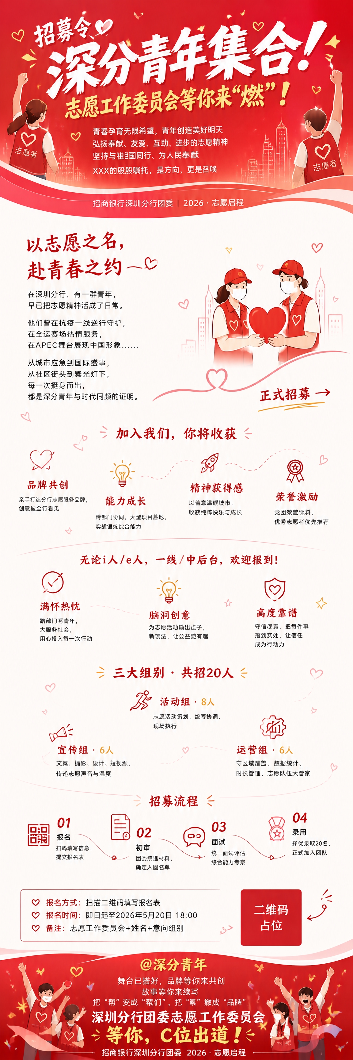 基于参考图的志愿招募长图，进行以下优化： 1. 大幅加大各个板… - 图片创意预览