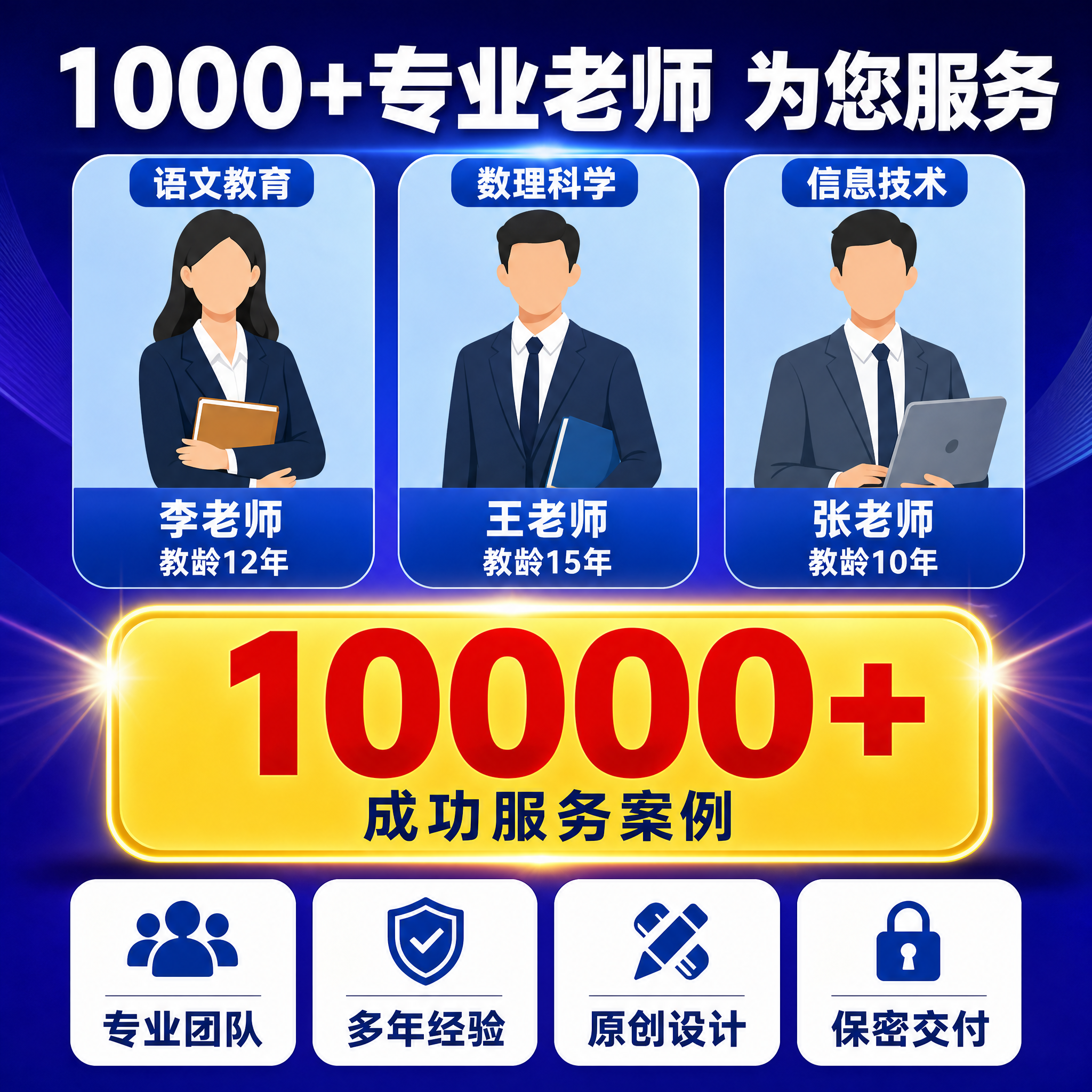 [主图-4] 专业课件定制代做服务 师资方法与信任背书建立信任… - 图片创意预览