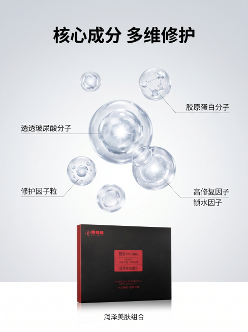 [主图 2] 修好元气能量霜核心功效成分解析图。
[氛围风格] 科研硬核成分风，干净简约
[画质] 商业摄影质感，超高清，画面干净高级
[元素] 修好产品包装盒放置在画面底部居中，上方四周悬浮多个3D预览效果