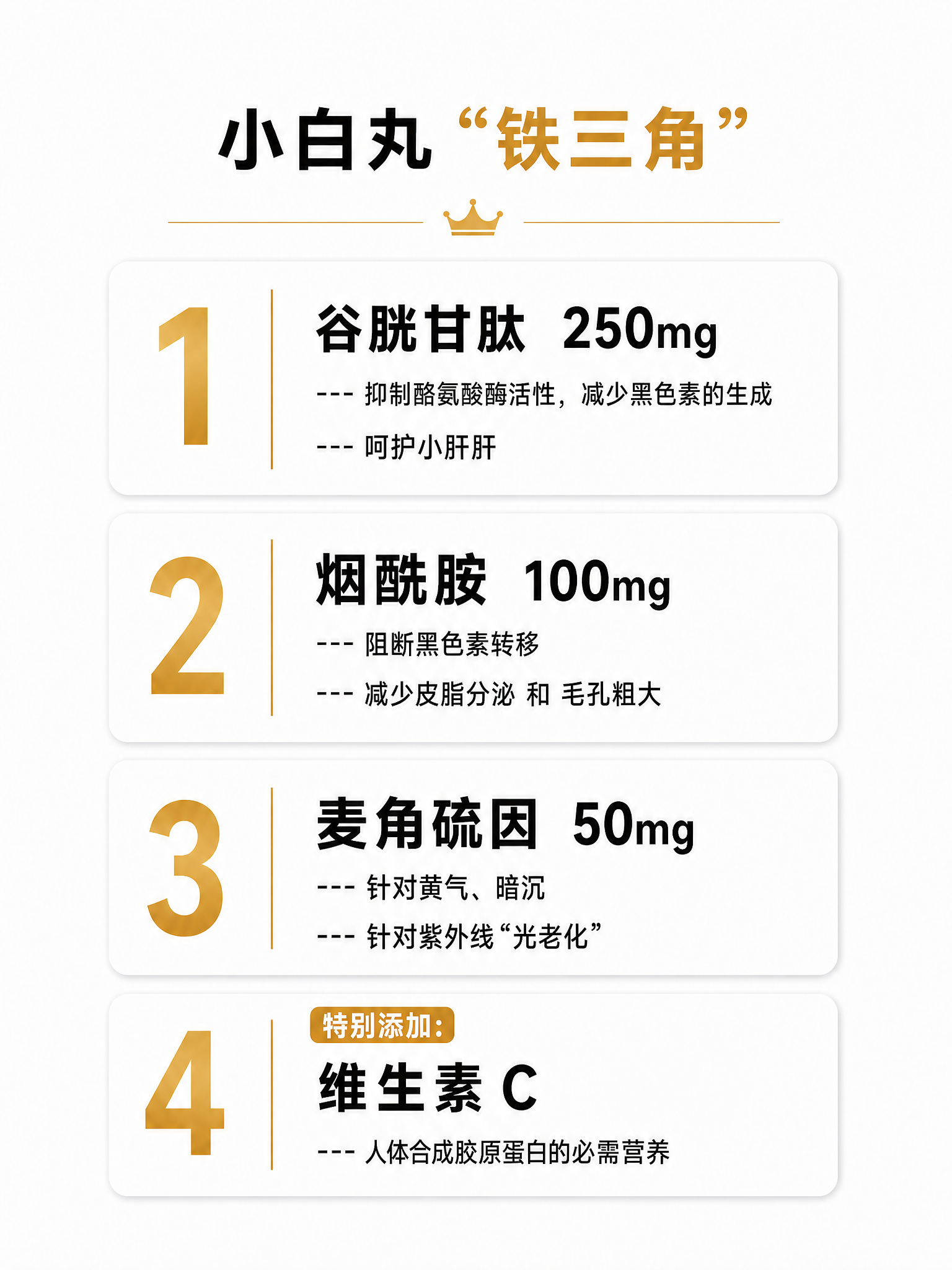 将第4项中的成分名称“硫辛酸 维生素C”修改为只保留“维生素C… - 图片创意预览