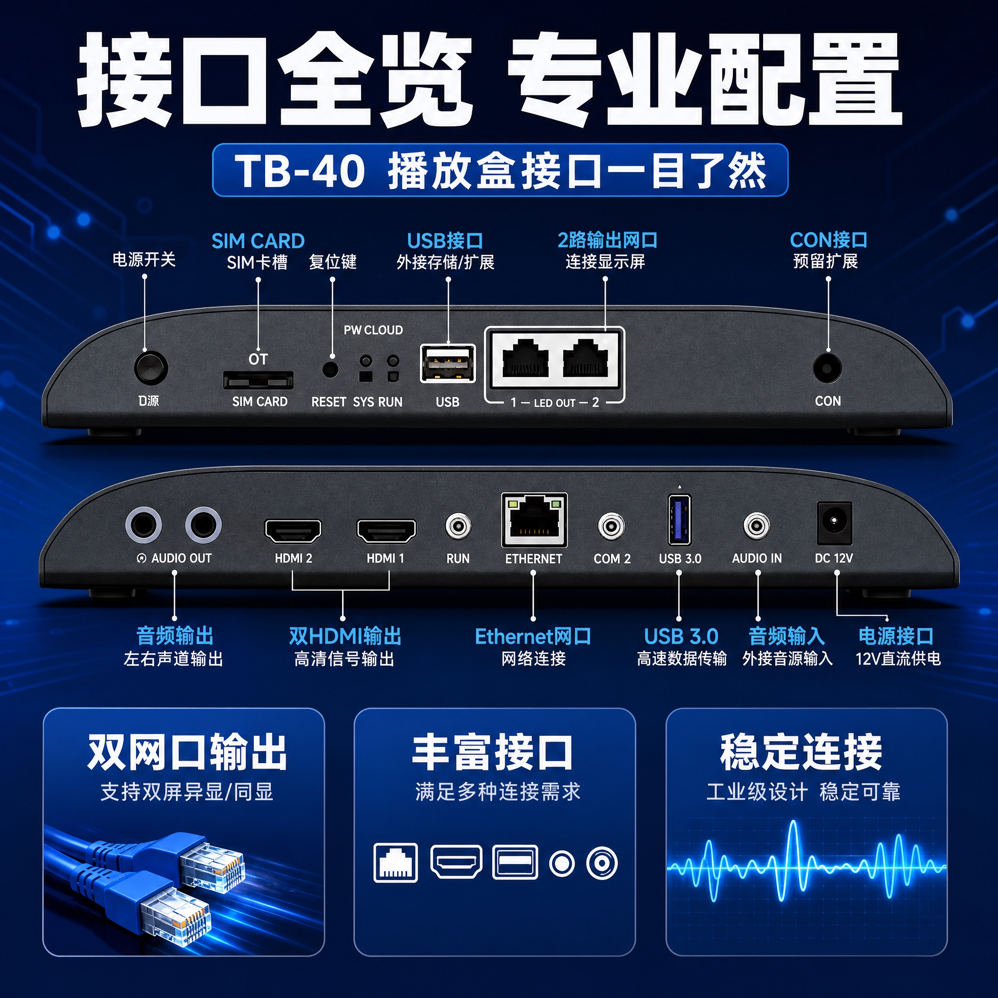 [主图-3] 产品证据与接口结构细节，展示TB40丰富的接口配… - 图片创意预览
