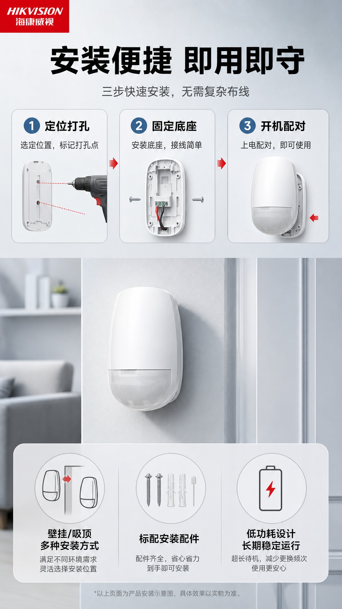 [商品] 使用【图1】中间主款壁挂式探测器，展示安装状态与安装… - 图片创意预览