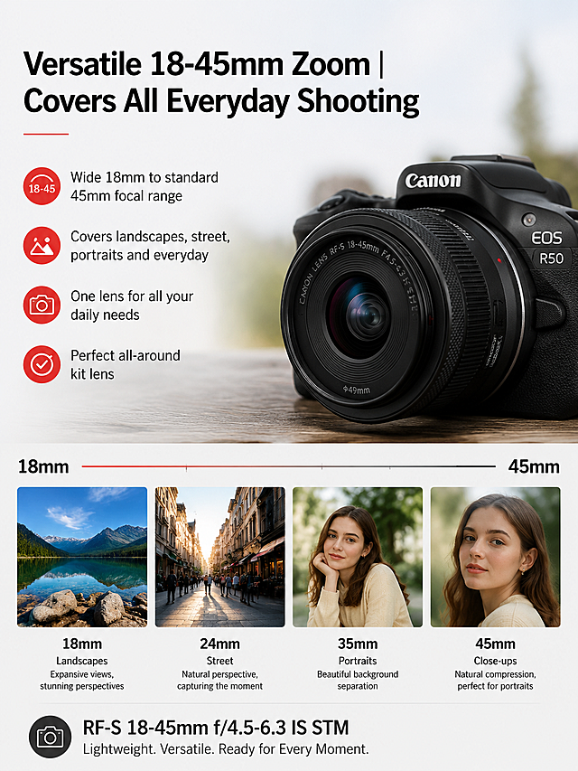 根据佳能RF-S 18-45mm f/4.5-6.3 IS STM产品设计一套完整的15屏详情页，需要每屏详情页都突出产品的卖点，输出的图片每一屏都必须是竖版的 3:4 尺寸，高转换率，英文文案，文案左对齐，文字清晰，风格一致，色调统一