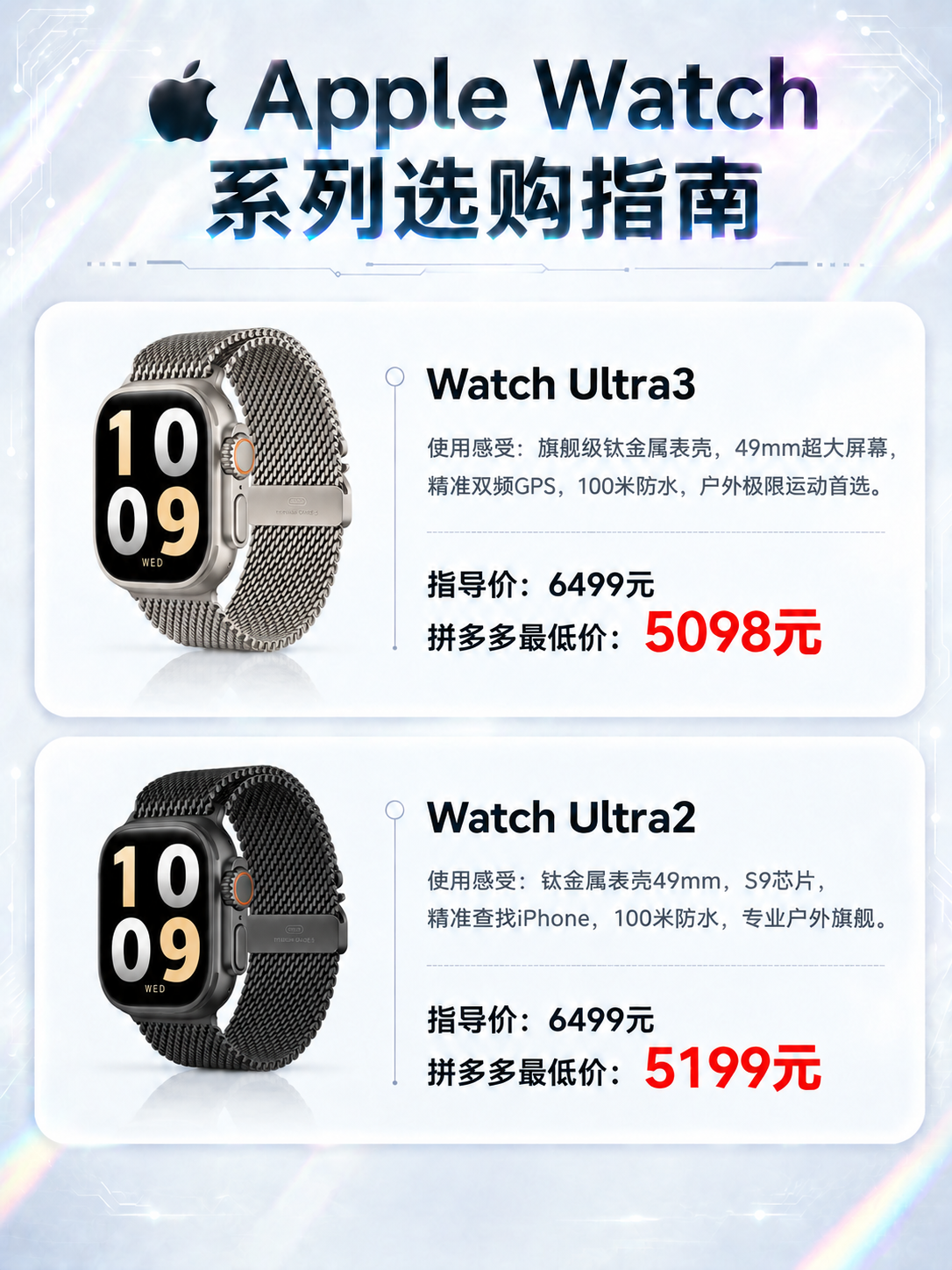 修改这张Apple Watch选购海报：将两款Ultra手表的… - 图片创意预览
