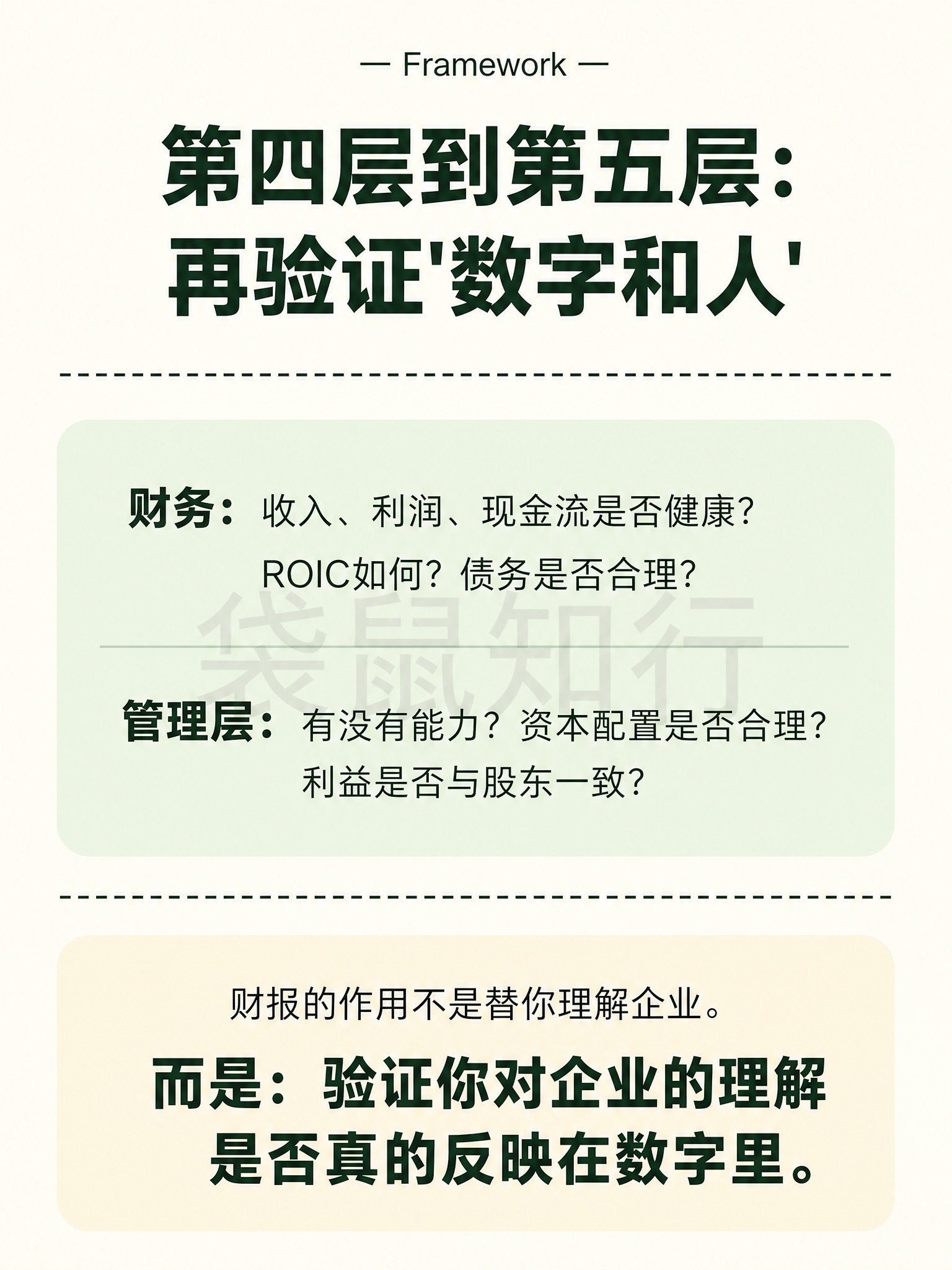 一张竖版知识科普图文卡片（P4 Framework），米白色背… - 图片创意预览