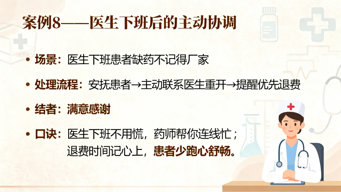 医疗机构药剂科窗口服务培训PPT案例页，标题：案例8——医生下班后的主动协调，保留核心内容：情景医生下班患者缺药不记得厂家，处理流程安抚患者→主动联系医生重开→提醒优先退费，结果患者满意感谢，一句话口预览效果