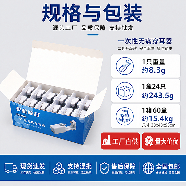 [主图-5] 规格参数与批发信息 整箱整盒规格 突出B端供货能力
[统一基调] 1688 B端源头工厂风格 浅灰背景 主色蓝白 标题深蓝粗体 辅助字深灰 强调色青蓝 无衬线字体 高信息密度满版构图
[画面] 画面左侧展示打开的整盒穿耳器产品图 占画面45% 右侧为规格参数信息区 用卡片式布局展示重量和包装规格 上方放产品名称 下方分三行展示单只 整盒 整箱规格 右下角加"量大价优""工厂直供"两个强调标签 底部通栏放服务承诺
[光影质感] 商业摄影质感 产品清晰 背景干净 信息卡片有轻微阴影层次感
[配色] 背景浅灰 标题深蓝色 参数卡片白底深灰字 强调标签红底白字 底部通栏蓝底白字
[文字版式] 顶部大标题"规格与包装" 右侧参数区三行 第一行"1只重量 约8.3g" 第二行"1盒24只 约243.5g" 第三行"1箱60盒 约15.4kg 尺寸33x43x53cm" 右下角两个红色标签"工厂直供""量大价优" 底部通栏四个服务点"现货速发""支持混批""售后保障""全国包邮" 文字横排 数据清晰
[输出要求] 1:1比例 2048px 产品清晰 数据文字清晰无错字 无水印 无平台Logo 无杂乱元素