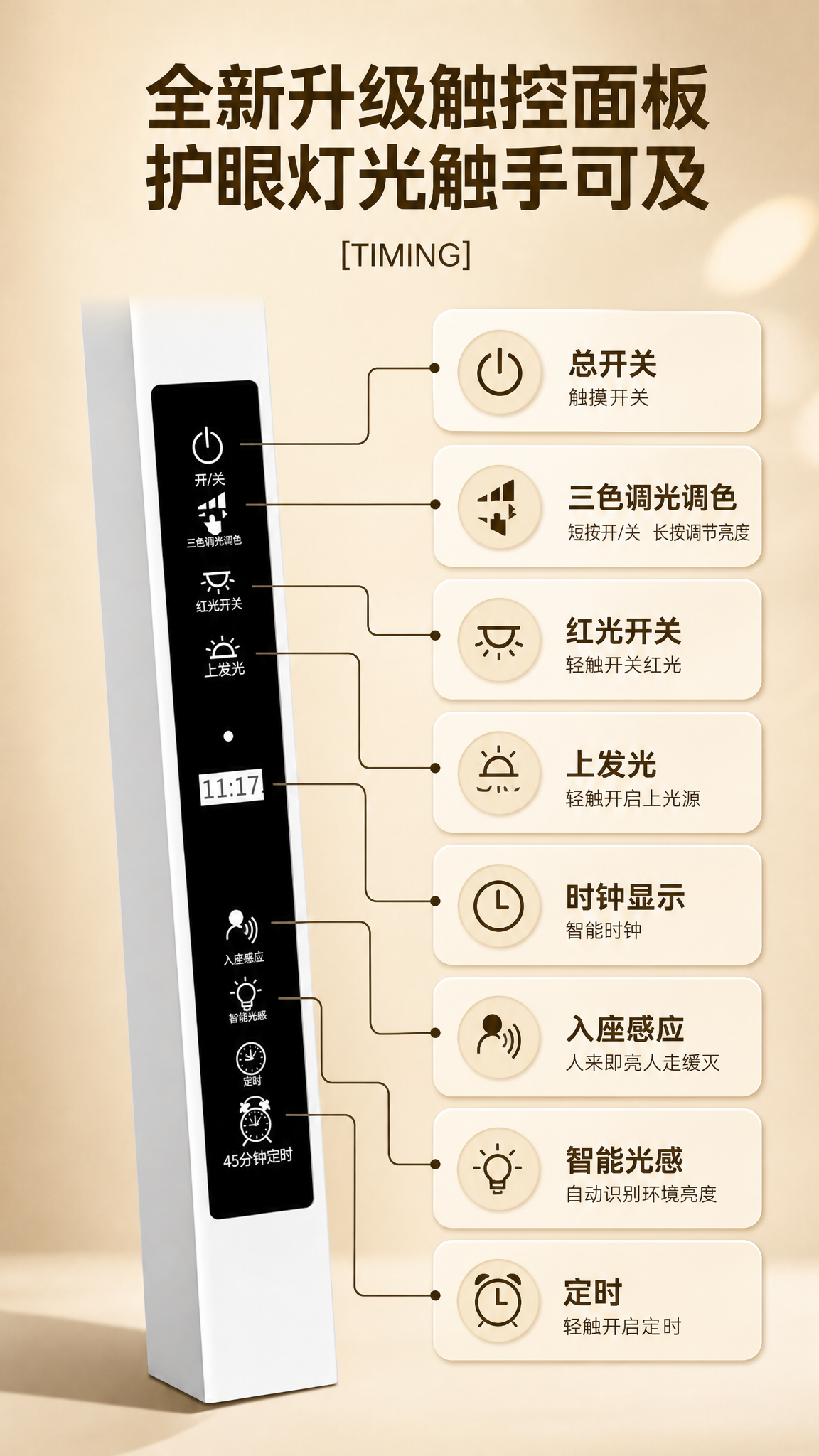 基于上传的触控面板落地灯产品图，重新设计一张竖版功能展示海报。… - 图片创意预览