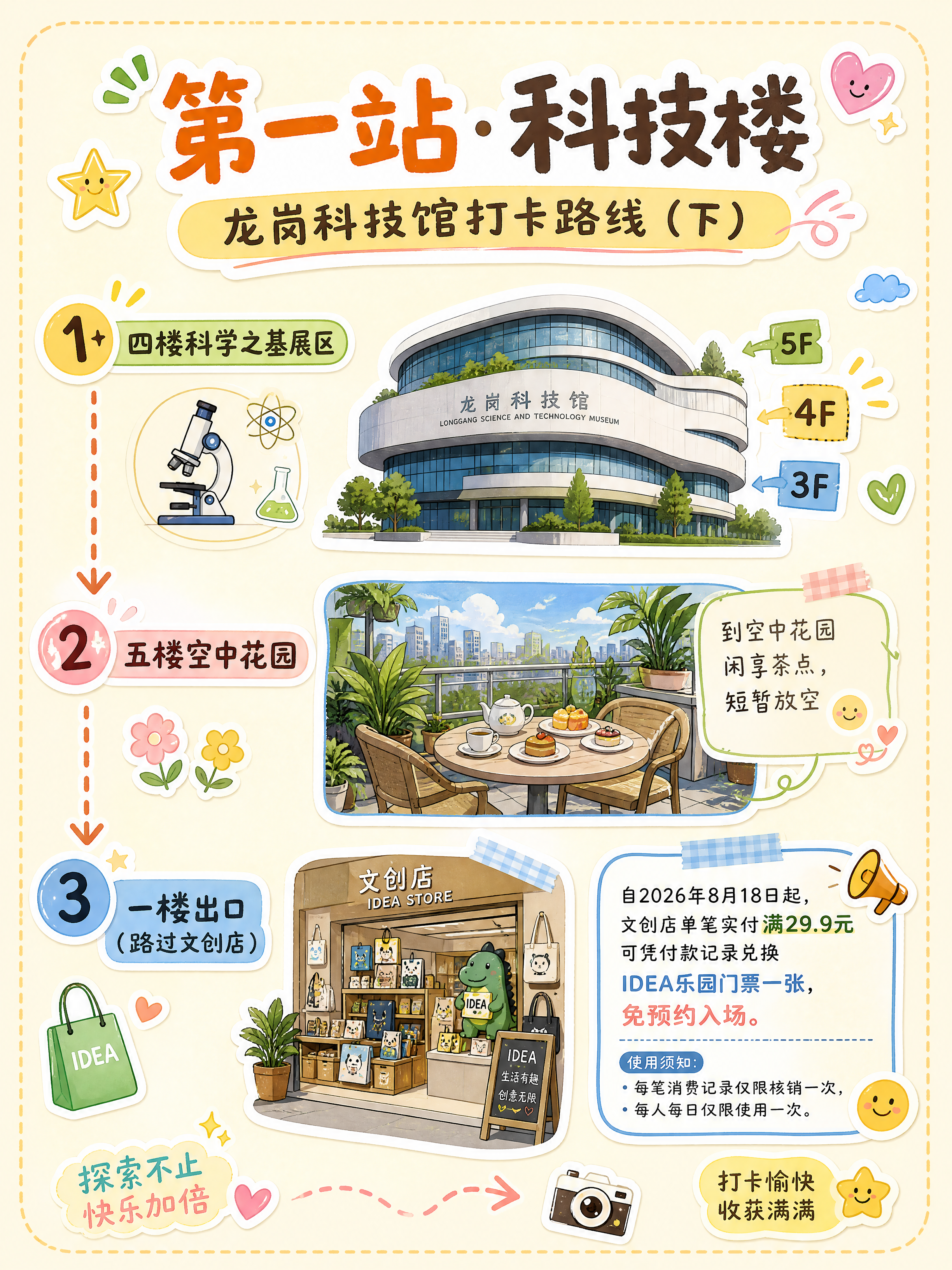 小红书风格路线攻略图，竖版3:4比例，米黄色奶油背景，手绘插画… - 图片创意预览