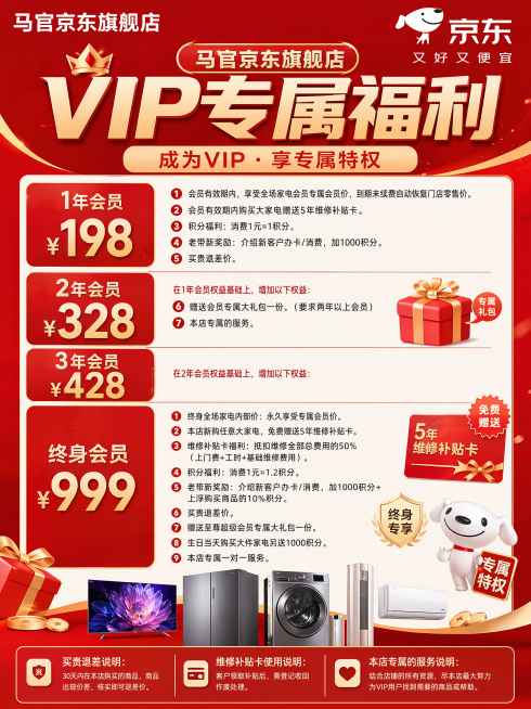 京东家电专卖店实体店立牌促销海报，标题：马官京东旗舰店VIP专属福利，内容参考表格：1年会员198元，权益：会员有效期内享受全场家电会员专属会员价，到期未续费自动恢复门店零售价；会员有效期内购买大家电预览效果