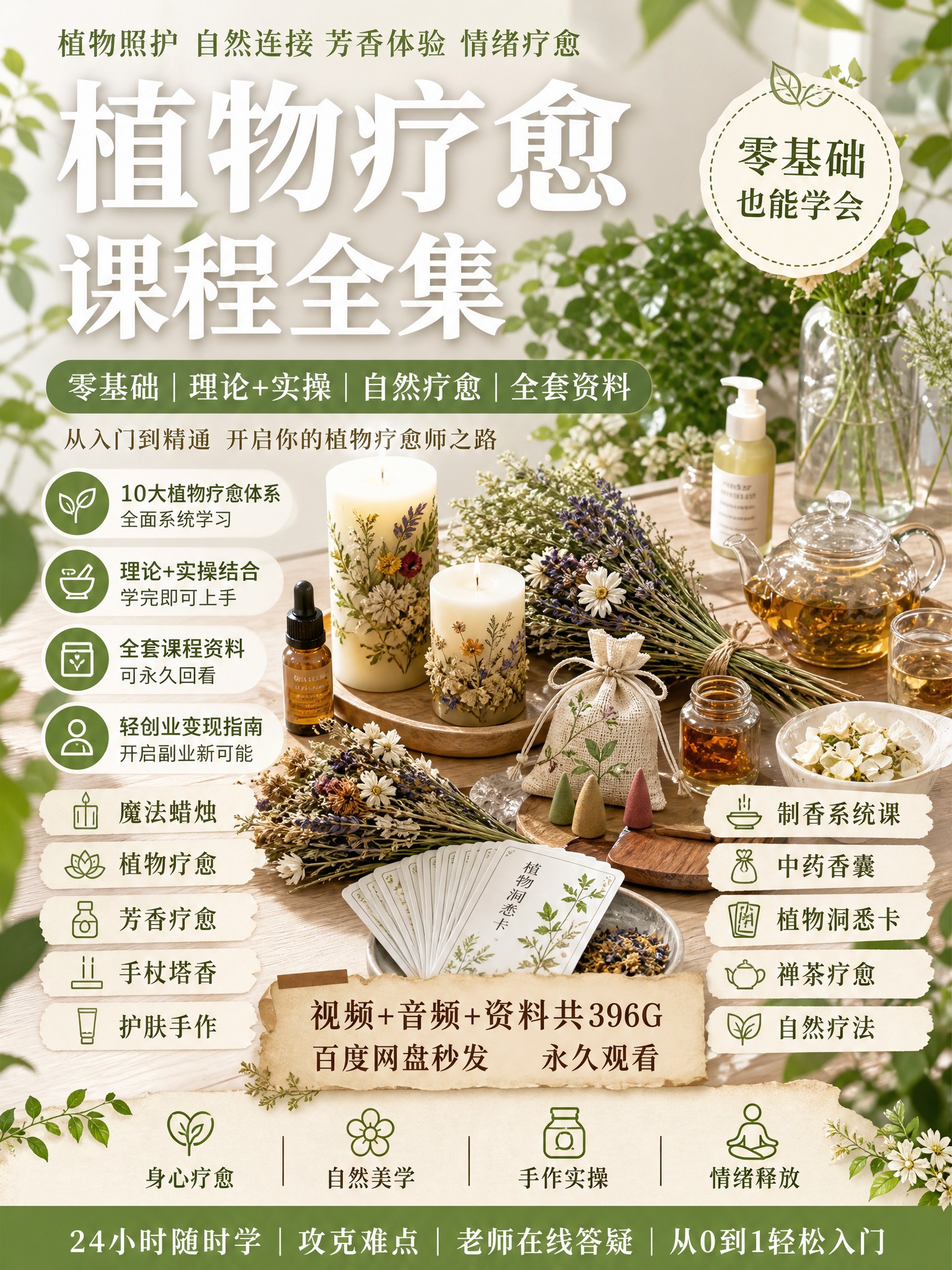 参考图的版式风格和排版结构，生成一版植物疗愈课程全集海报，保持… - 图片创意预览