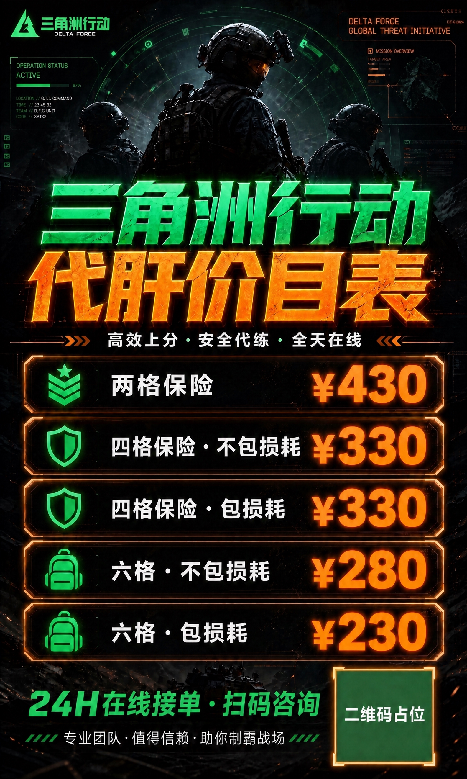 基于这张三角洲行动代肝价目表海报进行修改：将第二档"四格保险·… - 图片创意预览
