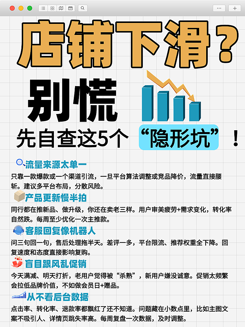 店铺流量下滑自查小红书封面