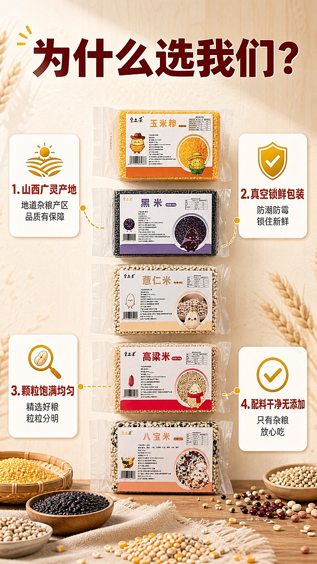 [商品] 使用【图1】玉米糁、【图2】黑米、【图3】薏仁米、【图4】高粱米、【图6】八宝米共5款产品；保留每款包装的品牌、名称、颜色、卡通形象和真空结构；八宝米浅橘粉色包装需完整呈现；按主体比例呈现，不变形。
[画面] 第2张·卖点拆解中心引线型，目标是4大核心理由集中展示；画面中心纵向排列5款杂粮包装缩略图，四周向外引线连接4个卖点卡片，左上/右上/左下/右下各1个，形成放射状信息布局；背景为浅米色带细微谷物纹理，底部有散落杂粮颗粒装饰；主体包装占画面40%，信息卡占40%。
[视觉] 套系策略：风格=拼多多接地气家常商业摄影风；标题字=粗黑体大字报风格；正文字=圆润无衬线体；主色=暖橙红；背景延展=暖木色+米白色渐变，同色系深浅层级，木纹/布艺/陶瓷质感；强调色=金黄色，用于小面积图标、引线、价格标签；标题色=深棕红；正文色=深暖灰；组件=圆角白底信息卡、粗线条引线、胶囊形卖点标签；光影=左前侧暖柔光，自然窗光感。
[文字] 顶部大标题"为什么选我们？"，4个卖点卡片分别为：1."山西广灵产地"配农田小图标+说明"地道杂粮产区 品质有保障"；2."真空锁鲜包装"配盾牌小图标+说明"防潮防霉 锁住新鲜"；3."颗粒饱满均匀"配放大镜小图标+说明"精选好粮 粒粒分明"；4."配料干净无添加"配对勾小图标+说明"只有杂粮 放心吃"；所有文字横排。
[规格] 图片比例9:16竖版，4K分辨率，负向提示：避免产品变形、包装文字错乱、极限词、冷色调、文字竖排、平台logo。