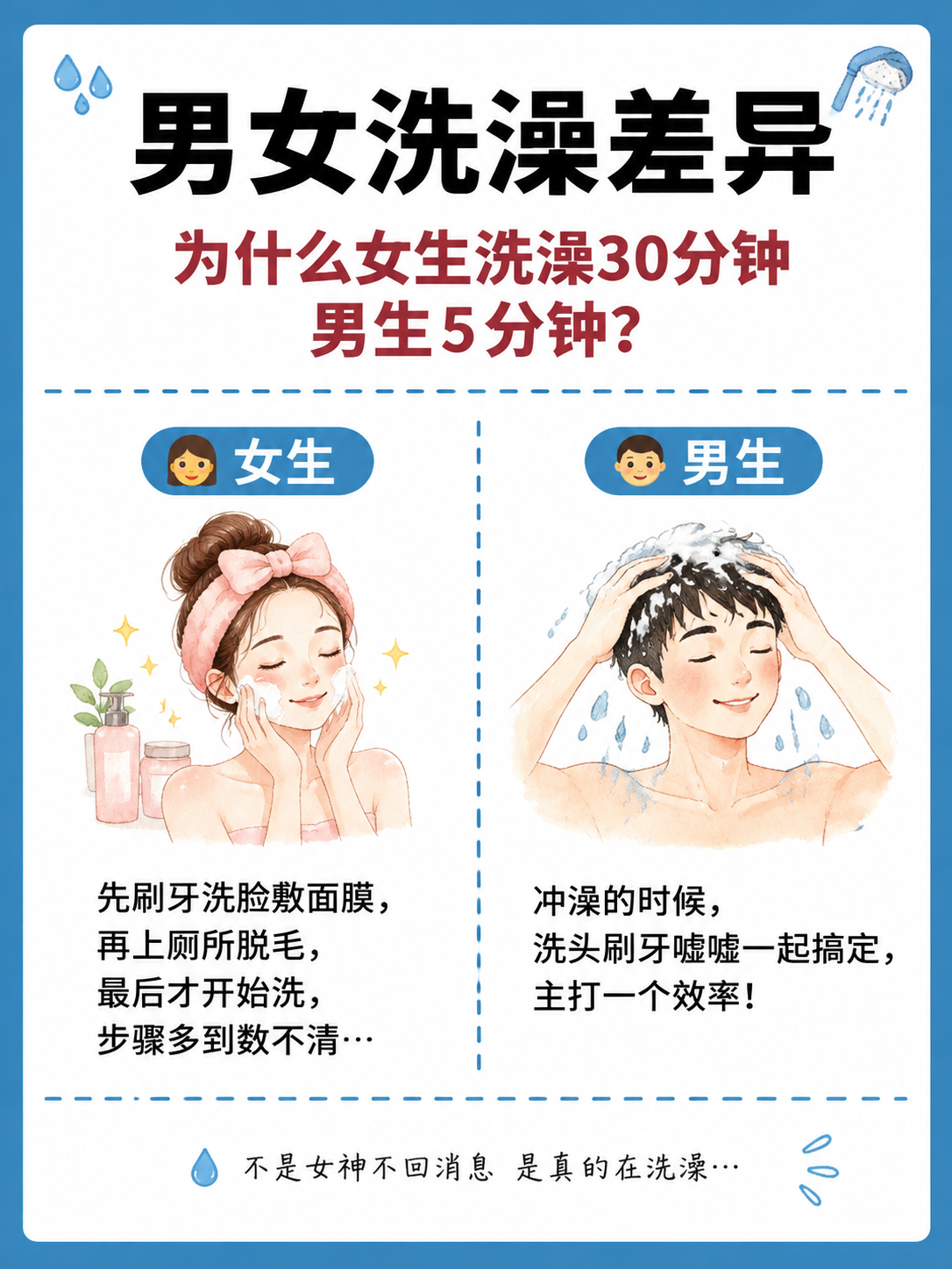 小红书笔记大字封面，插图大字，ins清新健康科普风，版式精美，… - 图片创意预览