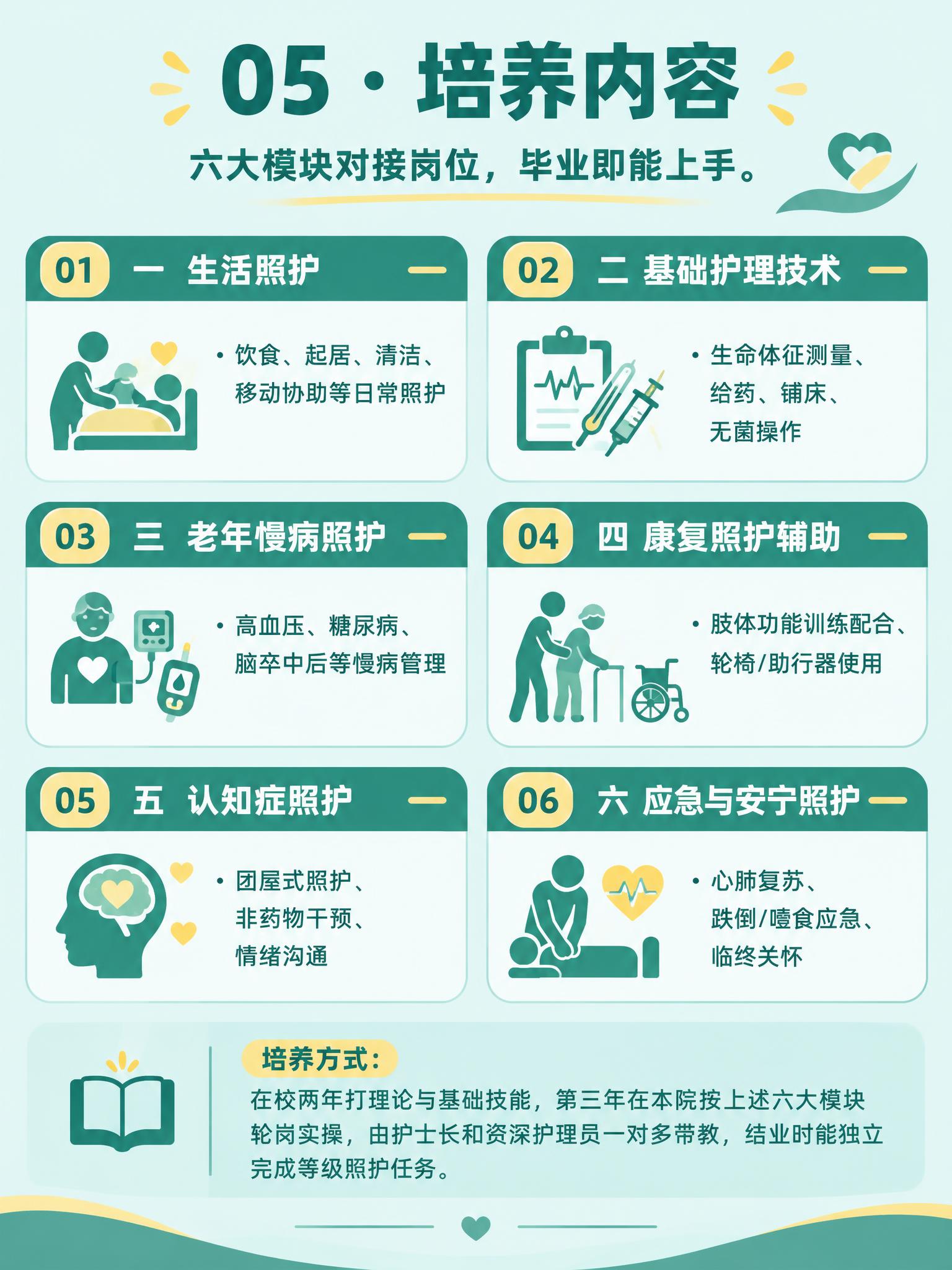 3:4竖版PPT内页设计，背景#e1f2f2浅青绿色，主色#1… - 图片创意预览