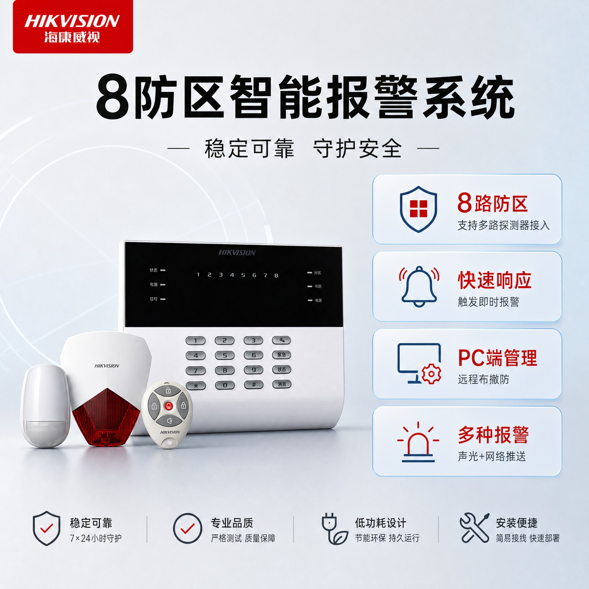 [主图-2] 核心价值/关键卖点。围绕「8防区专业安防 稳定可… - 图片创意预览