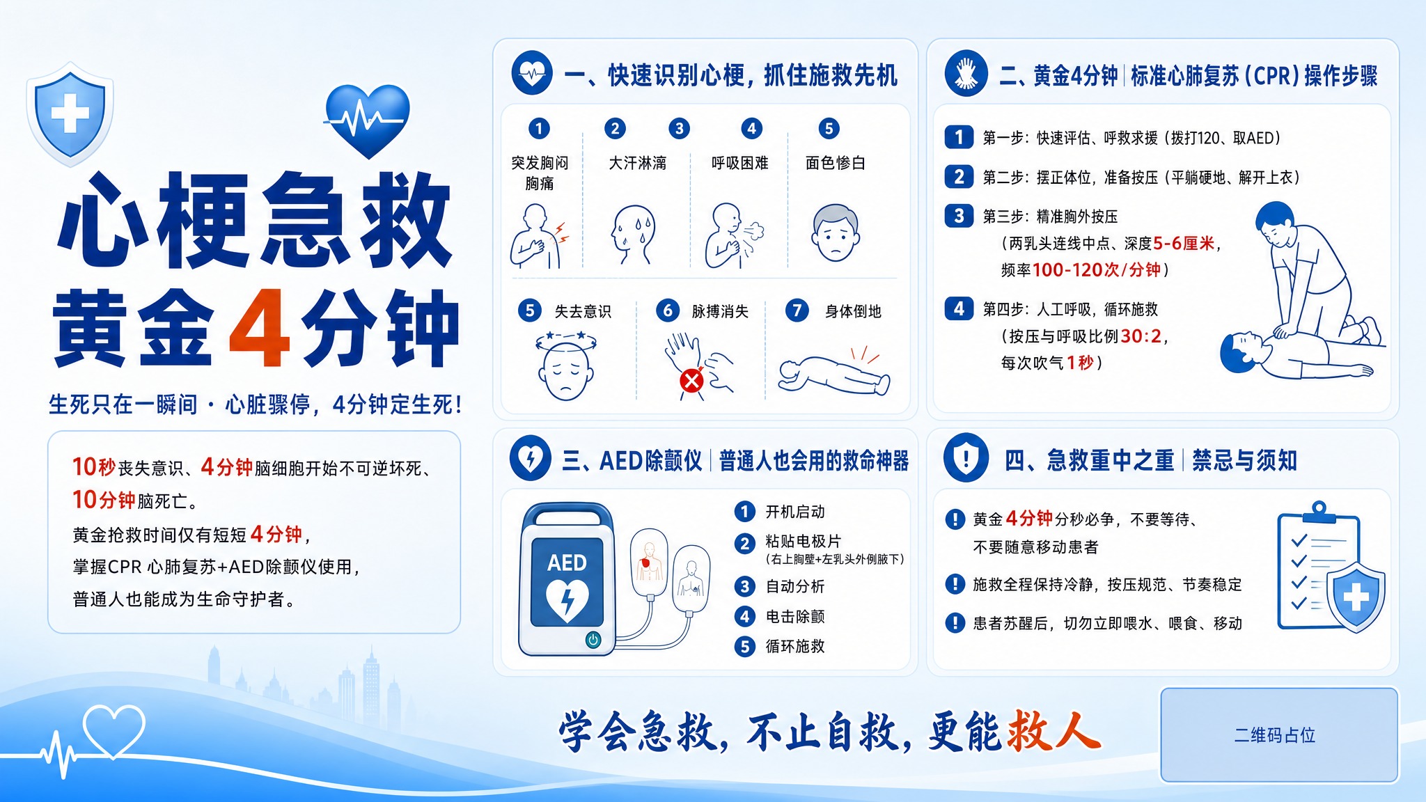 将这张心梗急救科普海报改版为横版16:9，简约大气风格。保留原… - 图片创意预览