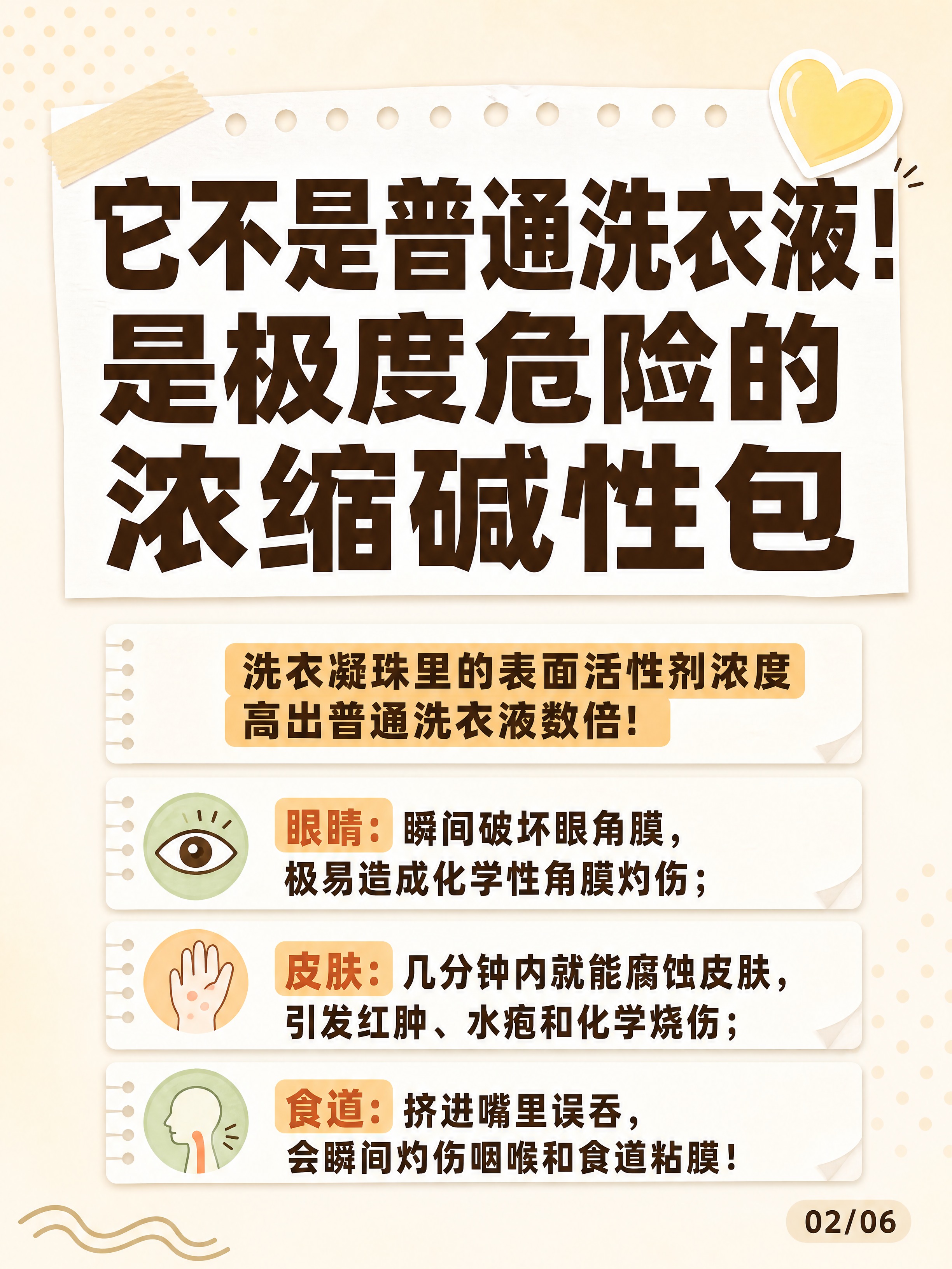 小红书笔记图文内页（家庭急救科普 plog 第2页/共6页），… - 图片创意预览