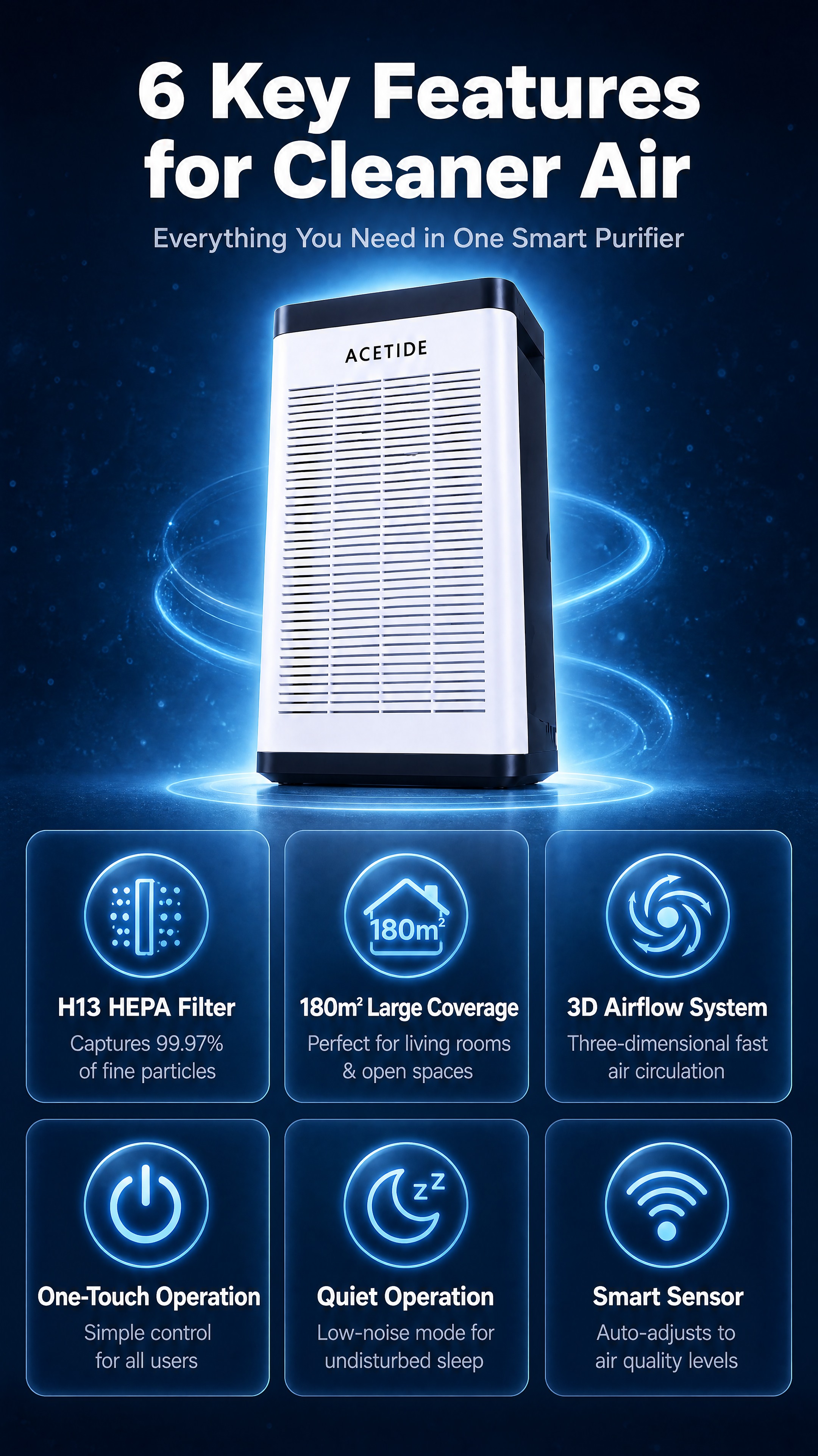 [商品] 使用【图1】ACETIDE智能立式空气净化器；保留白… - 图片创意预览