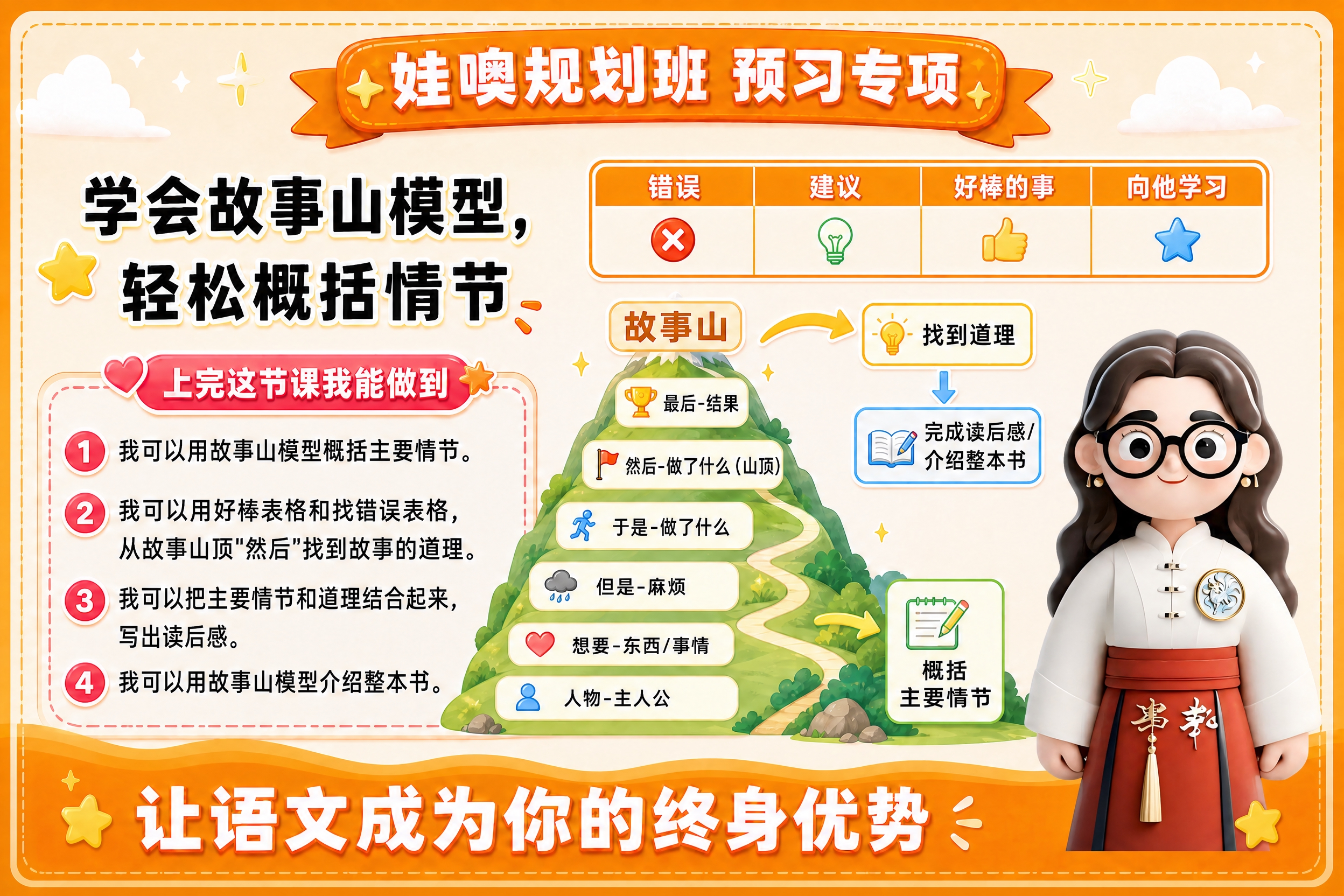 将这张课程信息图右下角的白色九尾羊IP形象，替换为上传的戴眼镜… - 图片创意预览