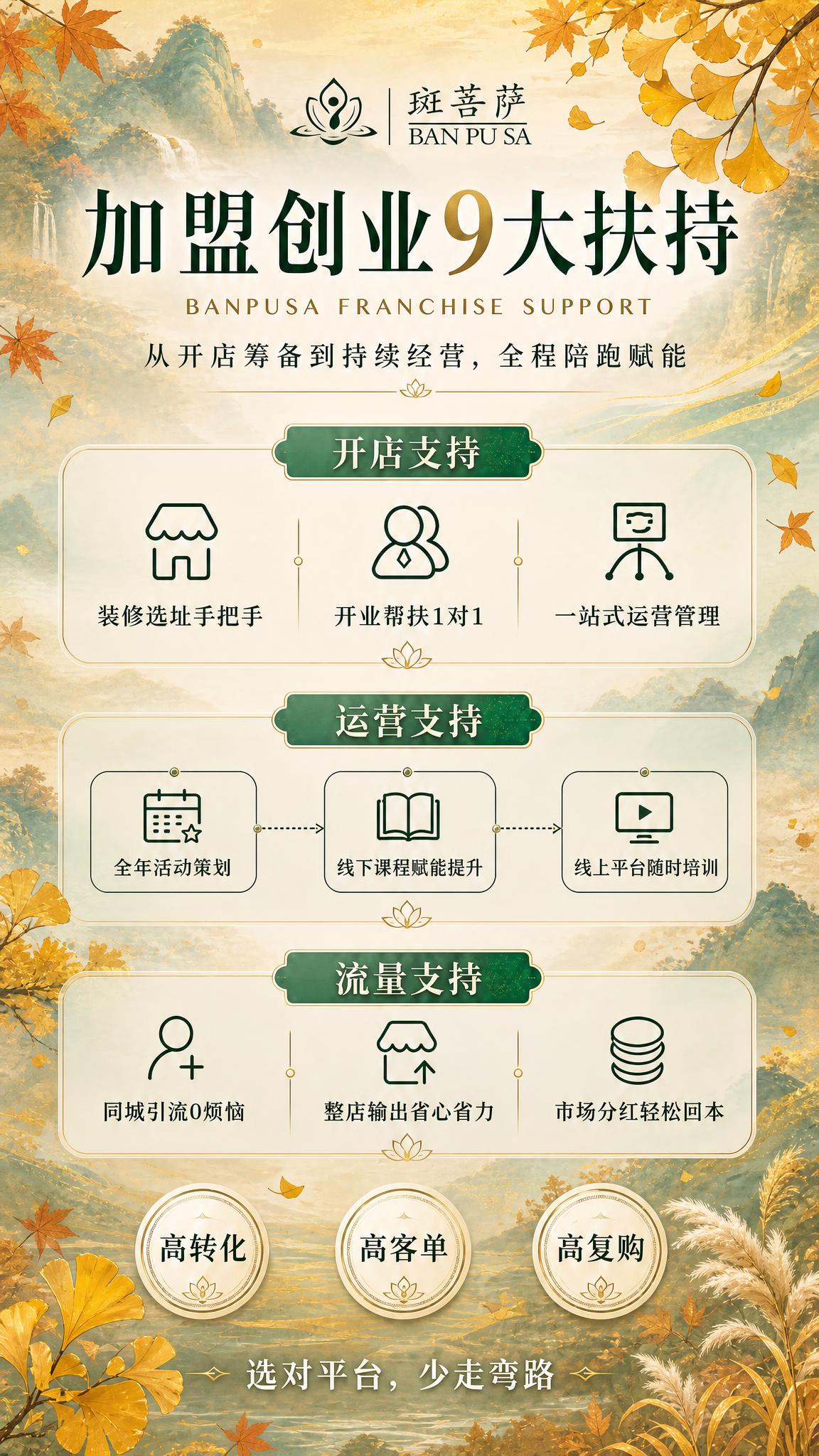 在保持原有海报版式、文字内容、三大板块结构和整体布局完全不变的… - 图片创意预览