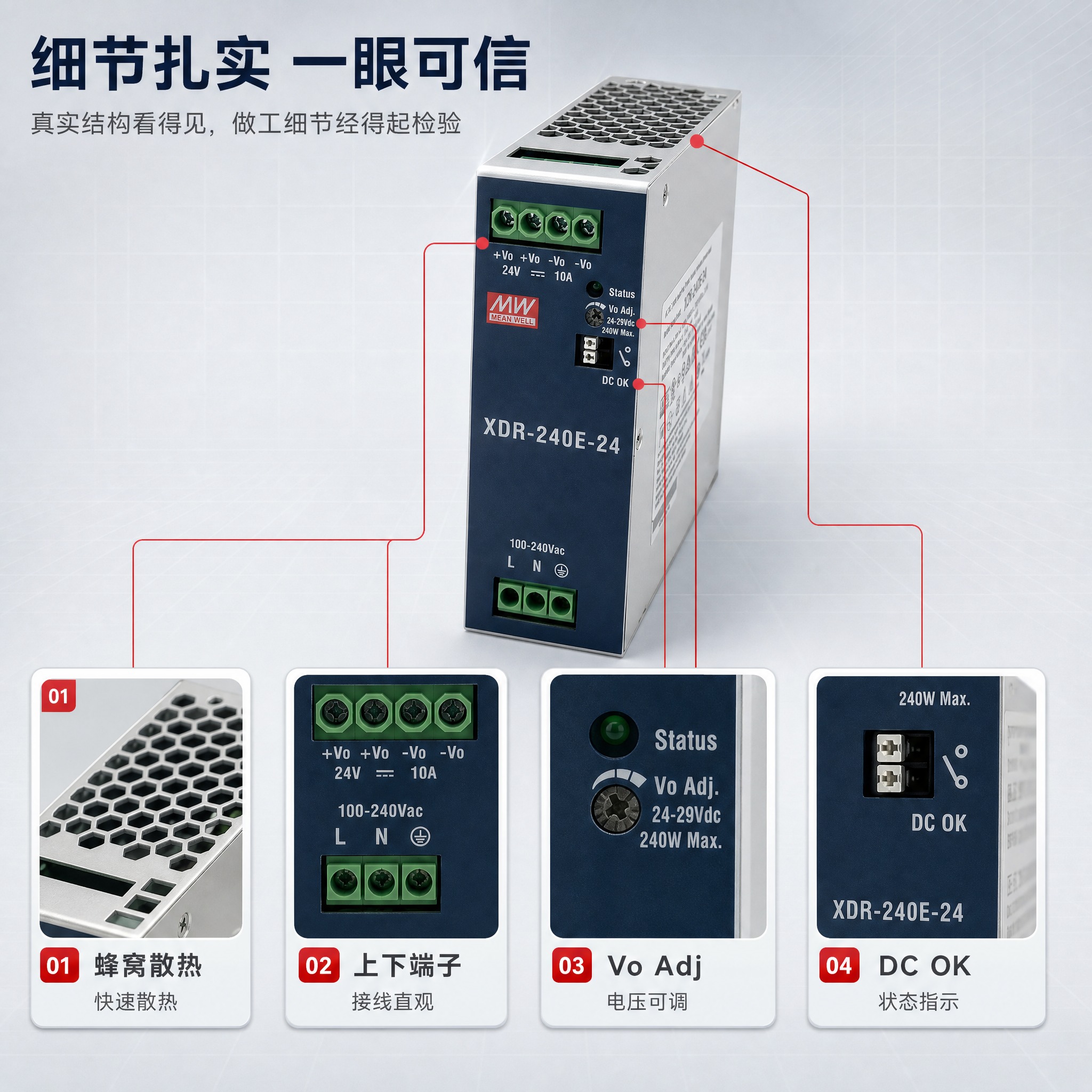 [主图-3] 产品证据图：展示可见真实结构细节，证明做工——蜂… - 图片创意预览