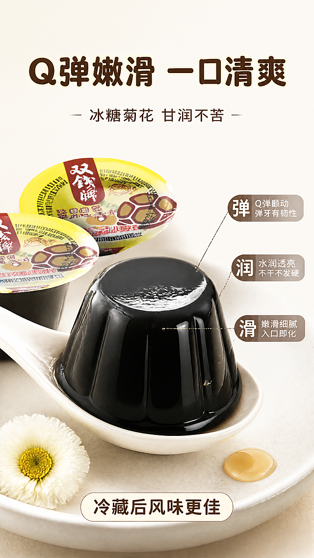 [第3张] 详情页口感质地特写-双钱牌龟苓膏Q弹嫩滑质感展示。本张使用【图1】作为小杯龟苓膏主体参考，进行膏体质地特写生成。
[氛围/风格] 食欲感微距摄影，清爽水润，黑亮通透，商业美食摄影质感。
[元素布局] 画面中央：1颗打开的龟苓膏从杯中倒扣在白瓷勺上，膏体黑亮光滑，呈Q弹颤动状态，表面有冷凝水珠；旁边1-2颗完整小杯龟苓膏作为衬托；底部浅色陶瓷盘，盘边点缀1朵小菊花和1滴蜂蜜光泽；膏体占画面主体约50%，细节清晰可见质地均匀、无气泡。
[光影质感] 侧上方柔光打亮膏体曲面，形成明显高光带，底部柔和投影，突出黑亮通透和Q弹质感。
[配色色系] 全局底色 #FAF6EC（奶白）；主色深黑褐膏体+暖黄封盖；辅助色瓷白+菊花黄。
[视角构图] 45°侧视微特写，聚焦膏体质地，阅读动线顶部标题→中央膏体→底部口感标签。
[文字版式] 顶部居中主标题「Q弹嫩滑 一口清爽」，副标题「冰糖菊花 甘润不苦」；膏体右侧3条引线卖点：「弹」「润」「滑」，配短句说明；底部横向口感标签：「冷藏后风味更佳」。圆角黑体，深褐色字，暖黄色轻描边。
[比例分辨率] 9:16竖版比例，4K分辨率，文字清晰可辨，高清画质。
[负向提示词] 膏体变形，颜色发灰，质感粗糙，水印，文字模糊，背景杂乱。