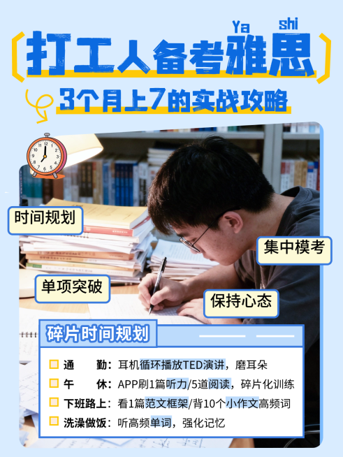 雅思备考攻略小红书封面预览效果