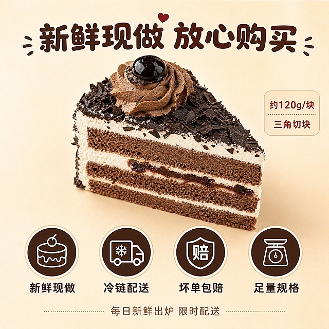 [主图-5] 黑森林蛋糕规格与服务承诺图，主题为放心购买 新鲜送达。
[统一基调] 整体暖调温馨甜品烘焙风，背景主色浅米色，标题字色深巧克力棕，辅助字色暖咖色，强调色酒红；字体粗圆体甜品风，圆角图标卡片样式，整体干净可信。
[画面] 黑森林三角切块蛋糕放在画面上方中央，占比约40%，完整展示外观与切面；下方横向排列四个圆形服务图标，图标为深棕色底配白色简约线条图案，分别对应：新鲜现做、冷链配送、坏单包赔、足量规格。蛋糕旁标注"约120g/块 三角切块"的规格信息。背景为浅米色干净背景，轻微渐变，整体简洁明了。
[光影质感] 商业产品摄影质感，均匀柔和暖光，蛋糕清晰有质感，图标干净平整，整体明亮干净有信任感。
[配色] 背景浅米色，蛋糕巧克力棕+奶油白，图标深棕配白色，文字深棕，整体干净温暖。
[文字版式] 画面顶部主标题"新鲜现做 放心购买"，深巧克力棕粗圆体大字；四个图标下方分别对应文字"新鲜现做""冷链配送""坏单包赔""足量规格"，深棕色中号圆体字；蛋糕右侧标注"约120g/块"，酒红色小字配浅棕底；底部有一行小字"每日新鲜出炉 限时配送"，暖咖色细圆体。文字布局均衡，清晰可读。
[输出要求] 1:1正方形，2048x2048，2K分辨率，文字清晰无错字，蛋糕主体清晰；负向：禁止变形、错字、模糊、水印、平台Logo、杂乱元素、价格信息、极限词。