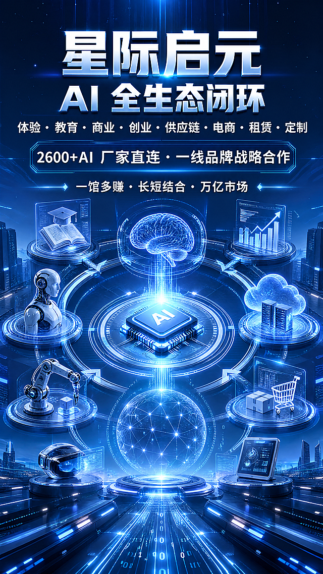 未来生态科技海报，模块化布局，光效连线，多元 AI 元素，蓝色科技，高清质感，大气居中，包含文案"星际启元 AI 全生态闭环 体验・教育・商业・创业・供应链・电商・租赁・定制 2600+AI 厂家直连・一线品牌战略合作 一馆多赚・长短结合・万亿市场"