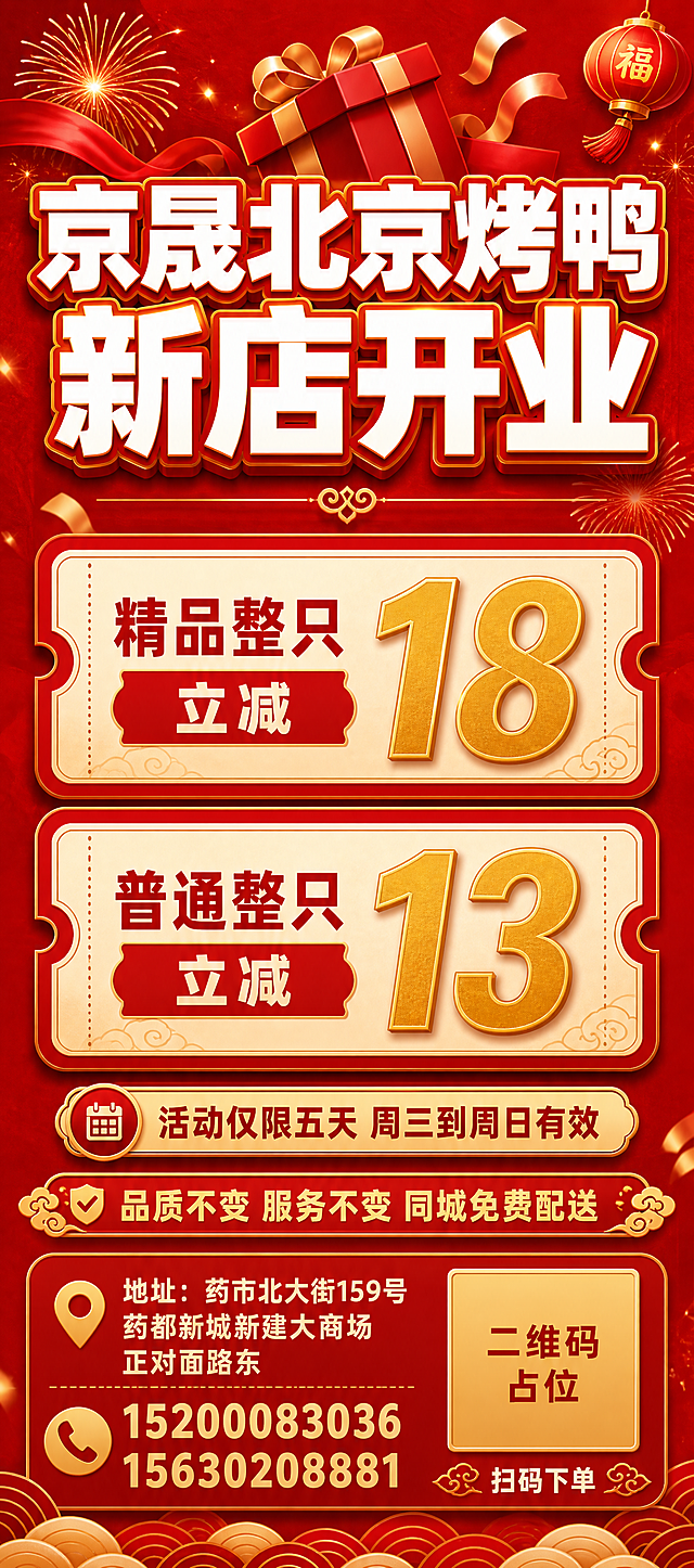 一张竖版开业促销海报，红色主题，新颖美观大气，画面比例4:9。

【整体风格】
经典红金配色，正红色渐变背景，搭配金色与米白色文字和装饰元素，热烈喜庆又不失大气质感。顶部有金色礼花、飘带、3D礼盒等开业装饰元素，营造隆重开业氛围。背景有细腻的暗纹纹理和光斑点缀，层次丰富不单调。

【版式结构】
顶部约20%区域：大标题区，超粗黑体大字居中，白色带金色描边，醒目有力。
中部约50%区域：优惠信息与活动说明区，两张票券形/圆角卡片纵向排列，分别展示精品整只和普通整只的优惠；下方是活动时间与服务承诺标签。
底部约30%区域：地址、电话联系方式与二维码占位区，信息清晰易读。

【关键文案（必须完整呈现，数字精确）】
主标题："京晟北京烤鸭 新店开业"
副标题/优惠1："精品整只立减18"
副标题/优惠2："普通整只立减13"
活动时间："活动仅限五天 周三到周日有效"
服务承诺："品质不变 服务不变 同城免费配送"
地址："地址：药市北大街159号药都新城新建大商场正对面路东"
电话1："15200083036"
电话2："15630208881"

【二维码占位】
画面右下角放置二维码占位符，使用纯色方块占位，方块中央标注"二维码占位"文字，严禁生成任何可识别的二维码图案。二维码旁标注"扫码下单"小字。

【设计细节】
- 价格数字"18"和"13"用金色放大加粗，视觉冲击力强
- 优惠卡片使用米白色底+红色描边，或红底金字，对比鲜明
- 整体排版精美，信息层级分明，四周留有安全边距
- 装饰元素：金色礼花、红色飘带、小灯笼、祥云纹样点缀，不抢主体
- 所有文字清晰可读，中文字体为粗黑体/综艺体风格

画面中所有信息区域、优惠卡片、联系方式区必须填充完整合理的内容，不得出现空白框、空白占位、横线待填写区域、空列表项、空单元格。画面中所有数字必须精确渲染，不得错位、遗漏或编造。