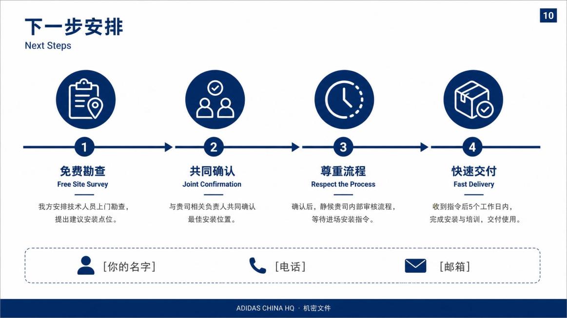 PPT第10页，下一步安排，极简商务风格，白色背景，深蓝色主色调，用四步带箭头时间轴展示流程：第一步免费勘查：我方安排技术人员上门勘查，提出建议安装点位，配勘查图标；第二步共同确认：与贵司相关负责人共预览效果