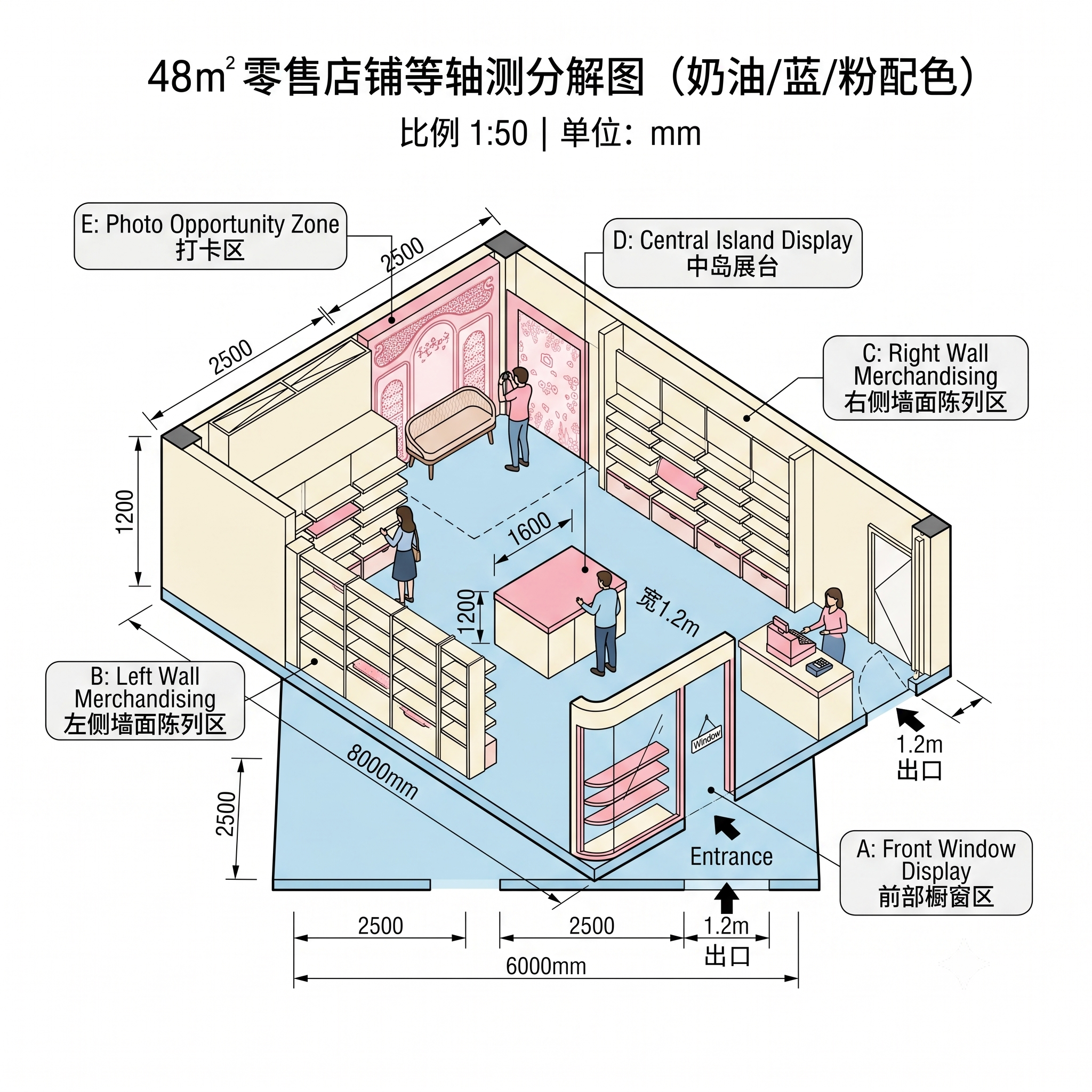 创意预览图