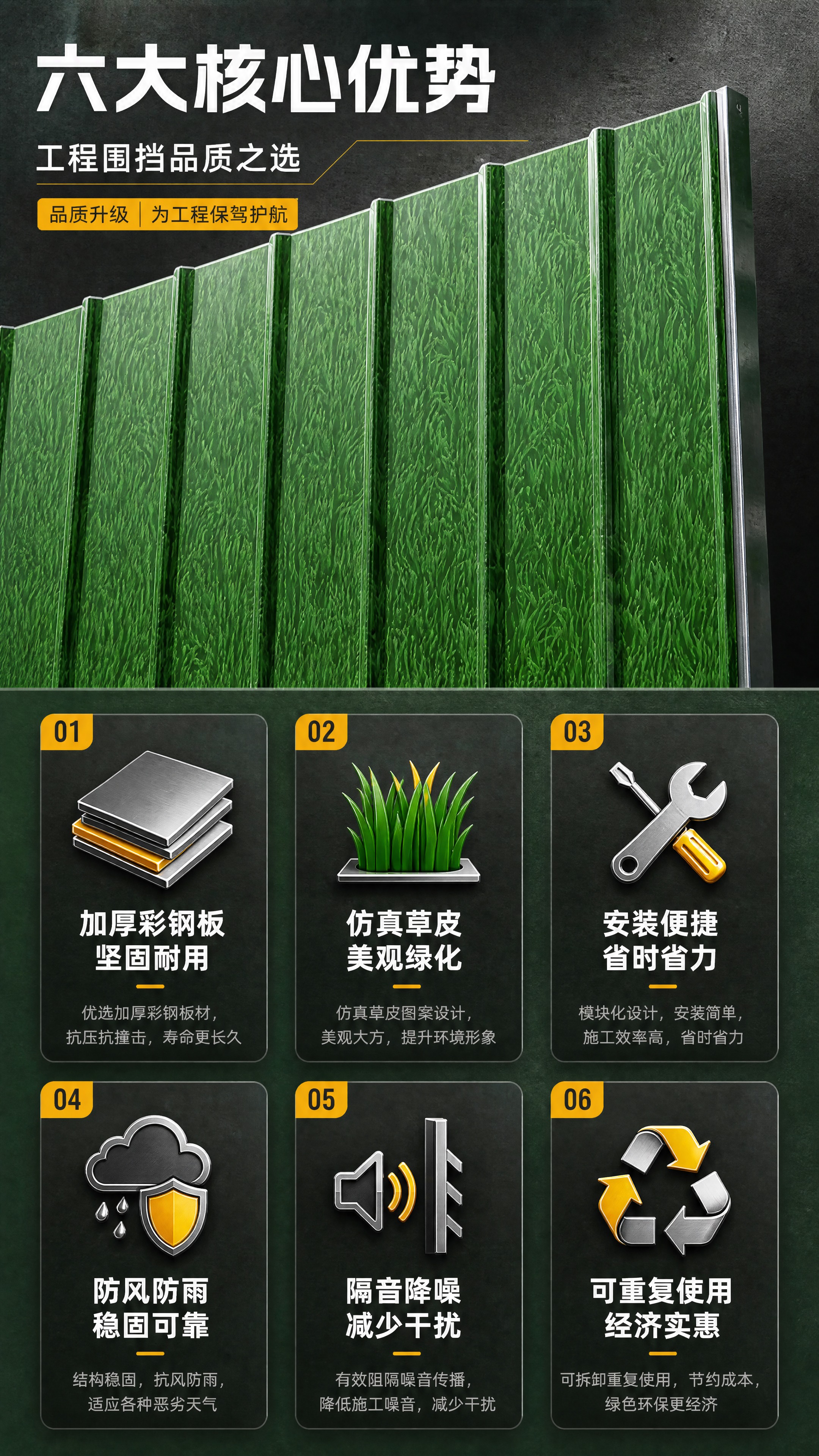 [商品] 使用【图1】绿色仿真草皮彩钢瓦围挡局部作为产品展示；… - 图片创意预览
