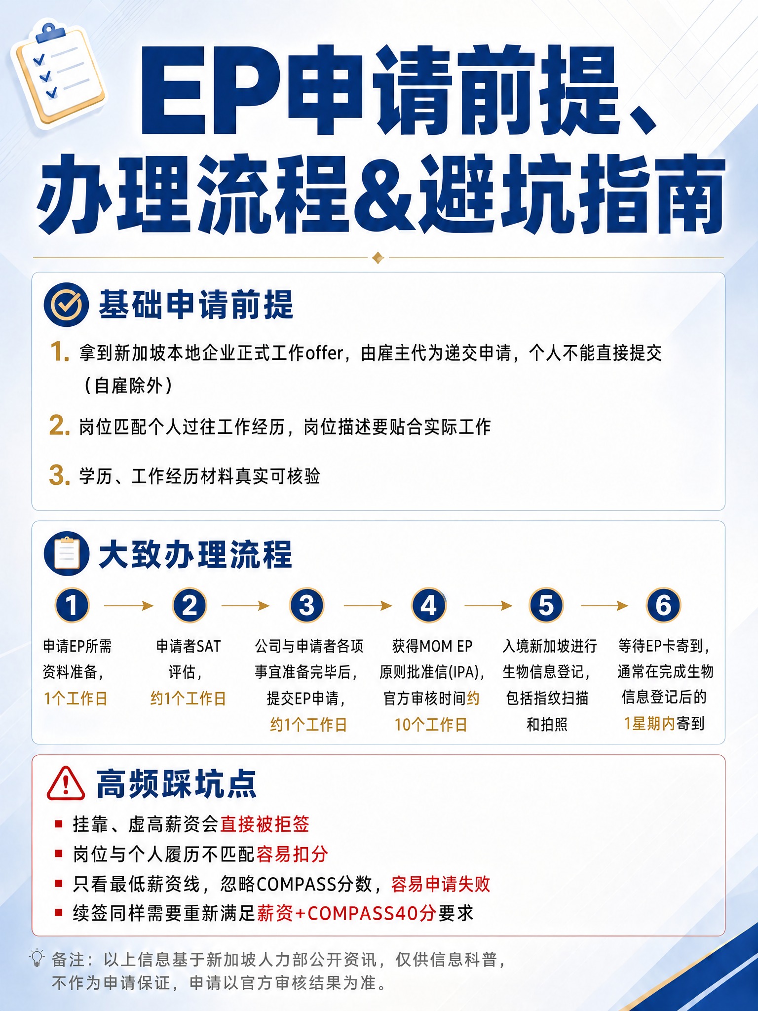 基于参考图进行精确修改，保留原图整体版式、蓝白商务配色、布局结… - 图片创意预览