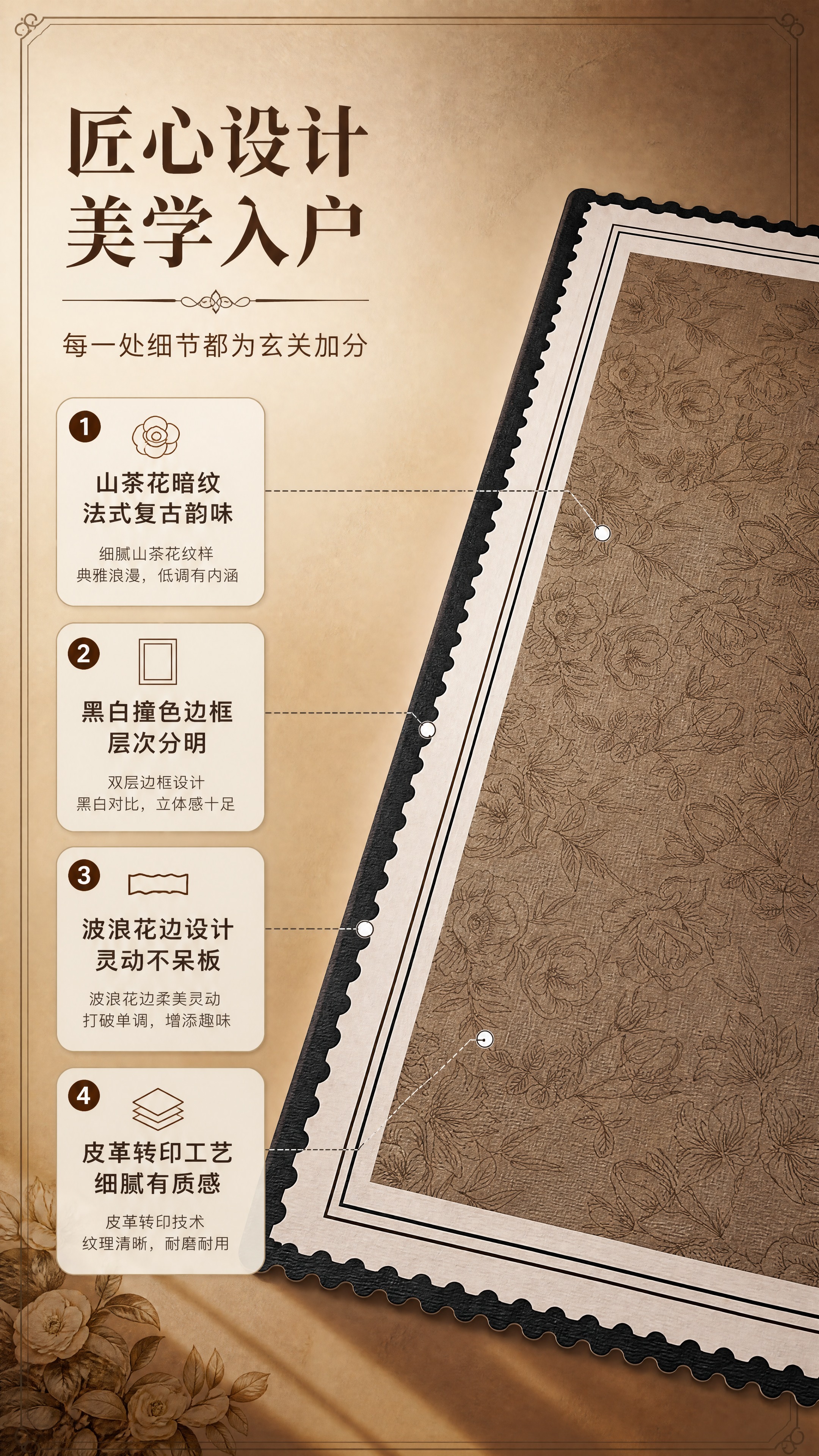 [商品] 使用【图1】转印皮革材质入户门地垫；保留棕米色山茶花… - 图片创意预览
